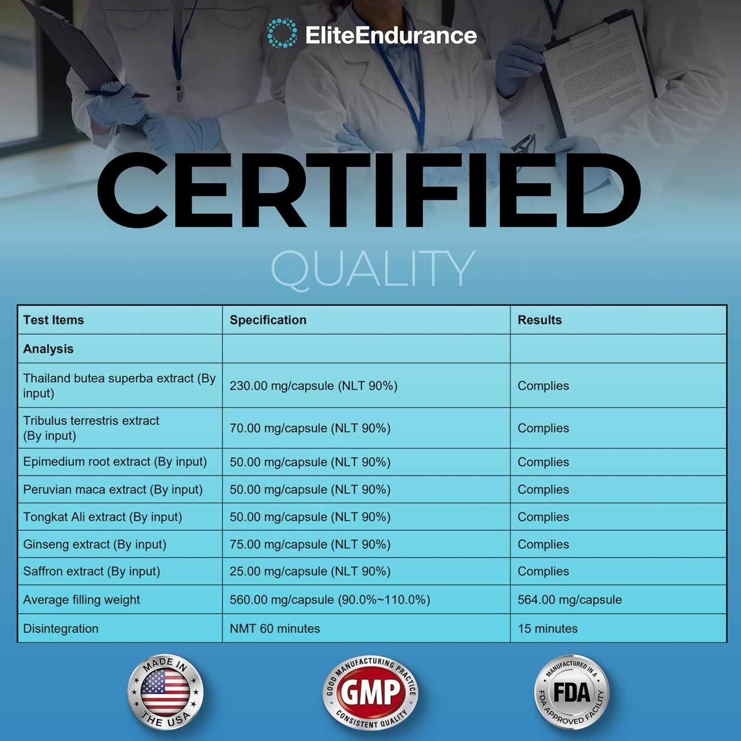 USA-Made EliteEndurance Supplement for Maximum Stamina, Energy, and Endurance