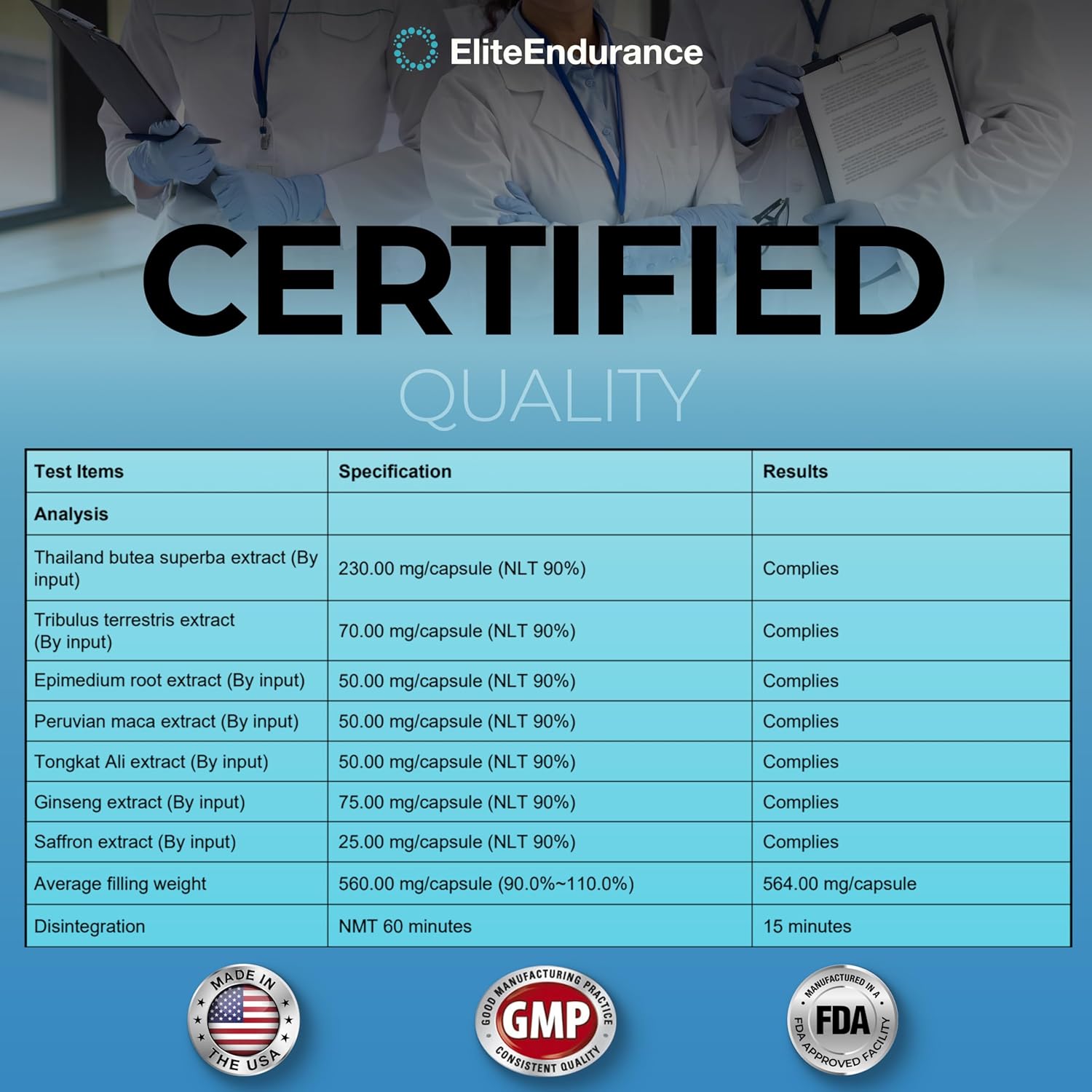 USA-Made EliteEndurance Supplement for Maximum Stamina, Energy, and Endurance