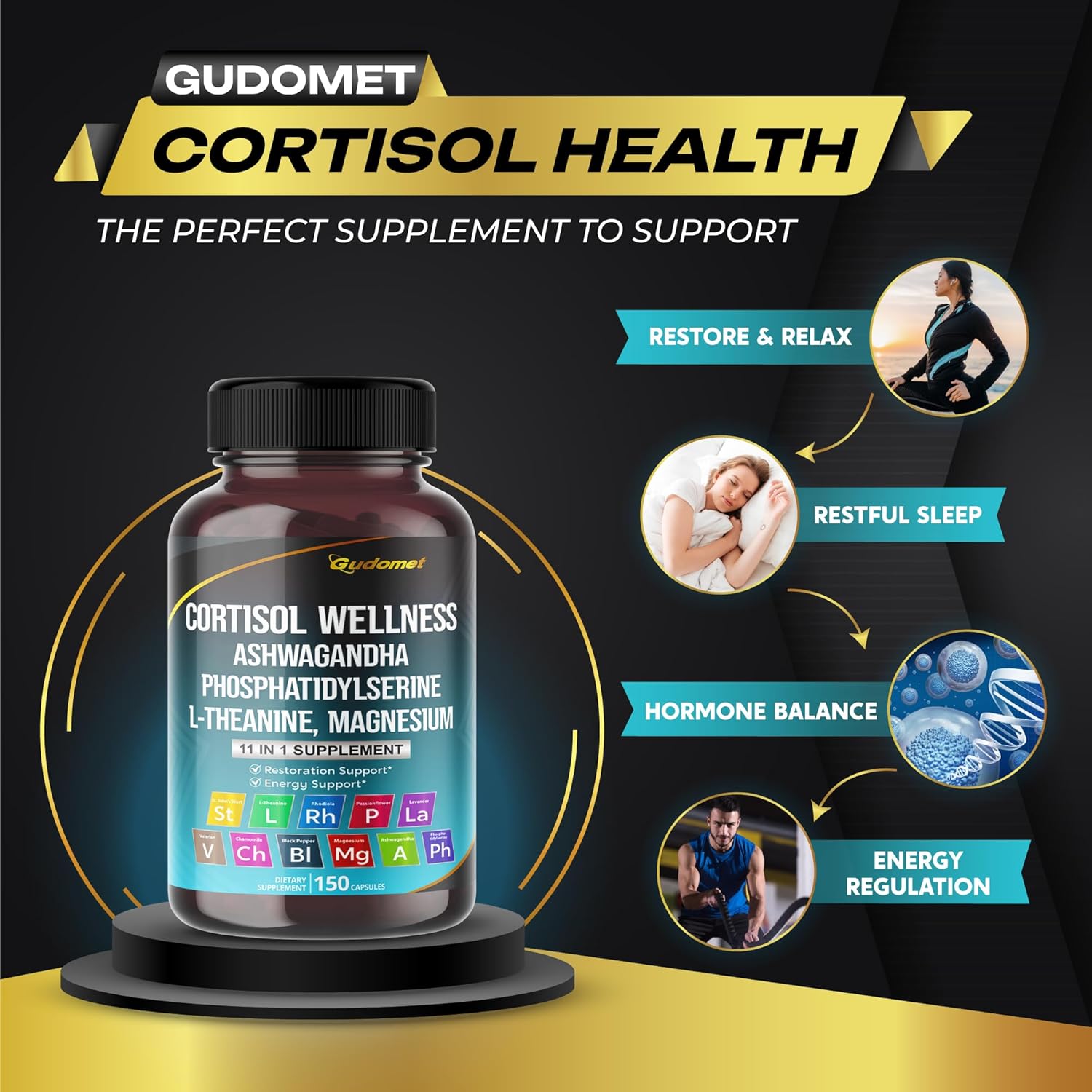 USA Made GUDOMET CORTISOL Wellness Capsules with Magnesium, Ashwagandha, L-Theanine, Phosphatidylserine, Rhodiola Rosea, Passionflower, Lavender, and Chamomile - 150 Count