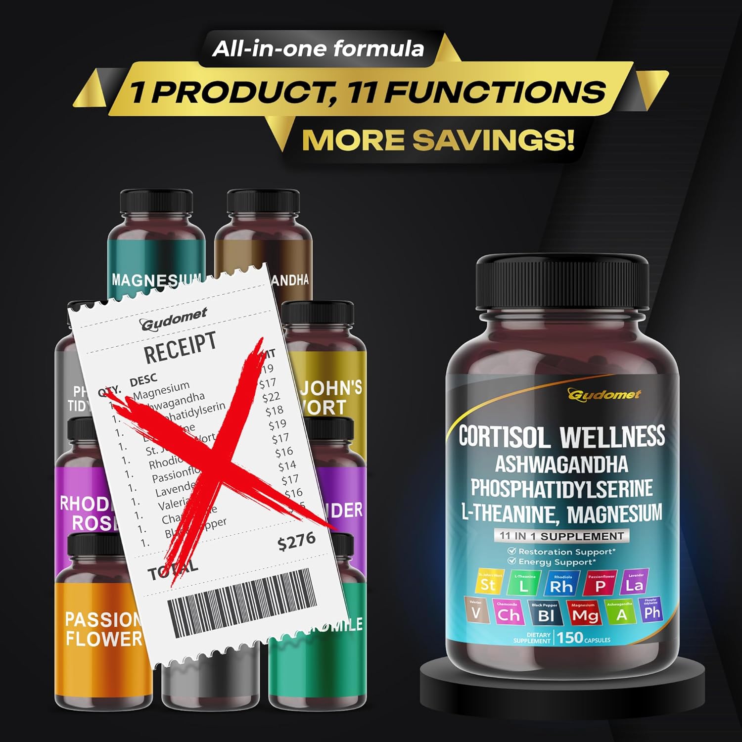 USA Made GUDOMET CORTISOL Wellness Capsules with Magnesium, Ashwagandha, L-Theanine, Phosphatidylserine, Rhodiola Rosea, Passionflower, Lavender, and Chamomile - 150 Count