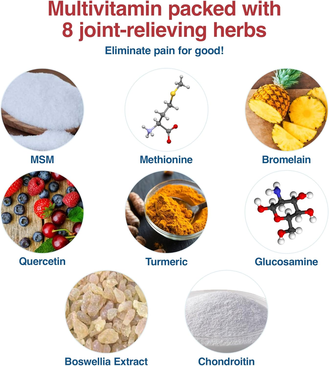 USA-Made Joint Supplement Capsules with Glucosamine, Chondroitin, MSM, Boswellia, Turmeric & Quercetin - Supports Joint Health for Men and Women - 60 Caps