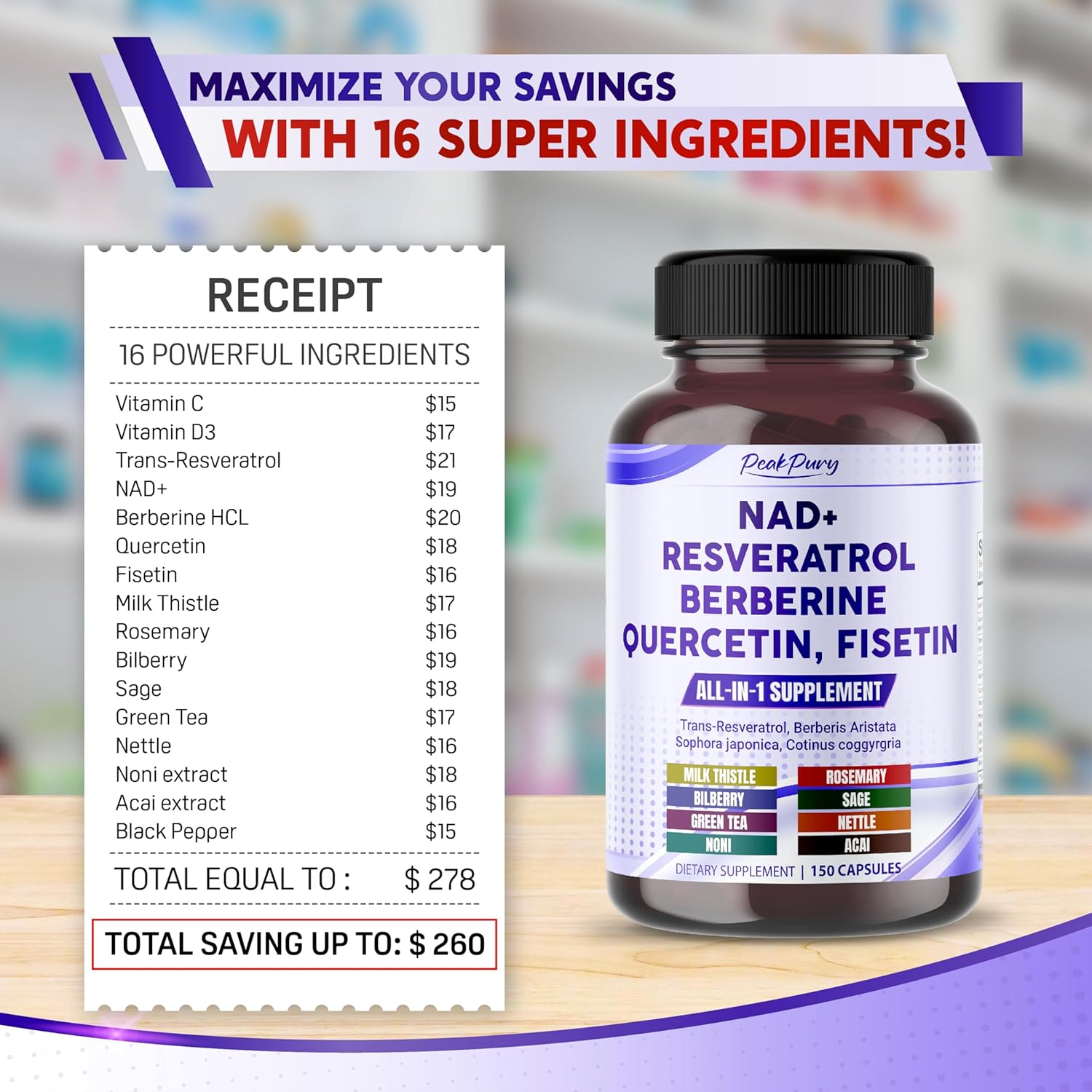USA-Made PeakPury NAD+ Trans-Resveratrol Berberine Quercetin Fisetin Milk Thistle Supplement