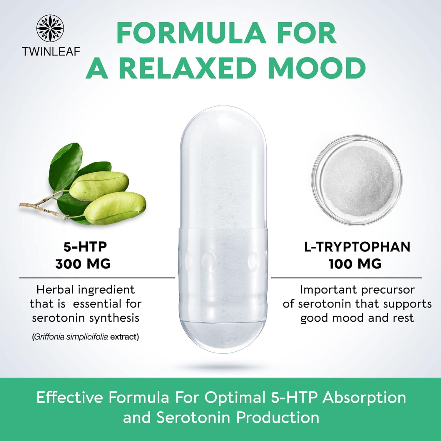 USA-Made TWINLEAF 5-HTP & L-Tryptophan Supplement - Mood Support for Men & Women - Proprietary Mood & Relaxation Formula - 60 Vegan Capsules
