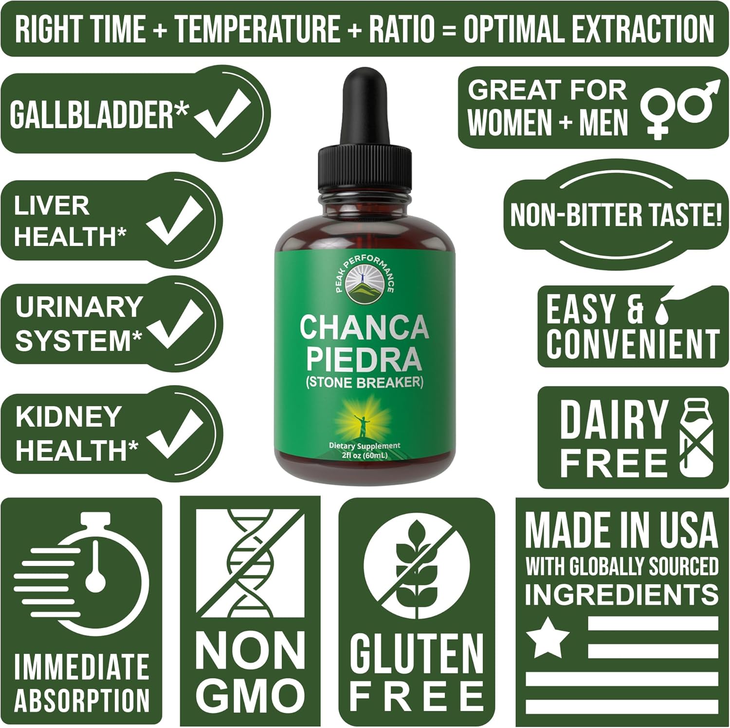 USA Tested Peak Performance Chanca Piedra Stone Breaker Liquid Drops - Advanced Kidney Stones Dissolver & Gallbladder Cleanse Support Supplement. Herbal Tincture, Sugar Free & Gluten Free.