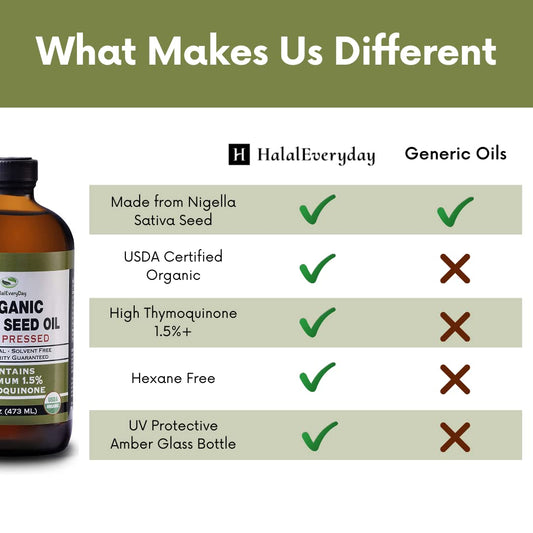 USDA Certified HalalEveryDay Organic Black Seed Oil - Cold Pressed Glass Bottle with 1.5% Thymoquinone - 3X Strength Turkish Black Cumin - Non-GMO 100% Pure Blackseed Oil - 2oz Dropper Bottle