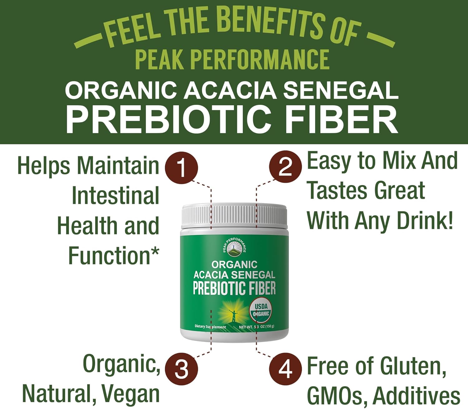 USDA Organic Acacia Senegal Prebiotic Fiber Powder for Gut Health - Plant Based Vegan Supplement with Digestive Enzymes - HSA/FSA Eligible