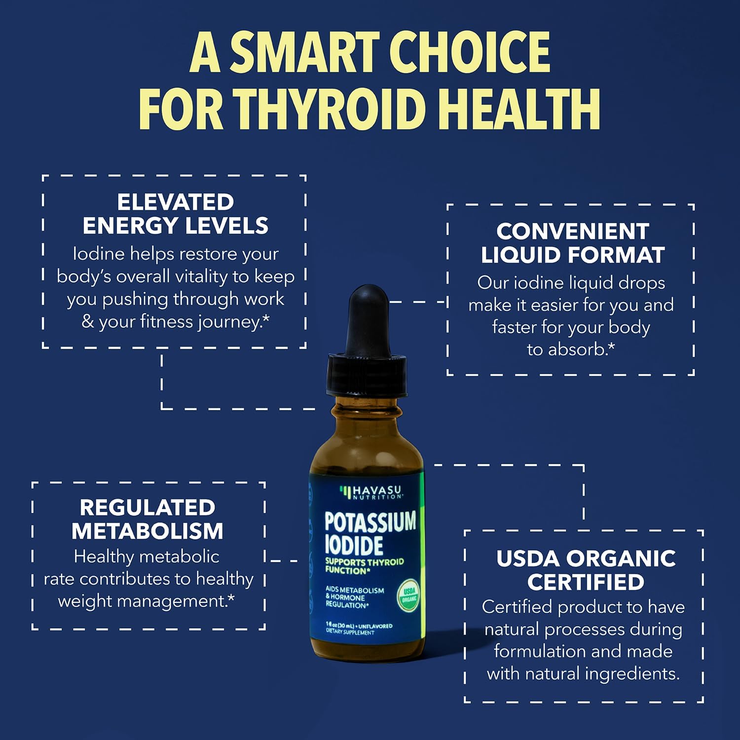 USDA Organic Iodine Liquid Drops for Thyroid Health & Hormone Balance - 1-Year Supply - 1 Fl Oz - Vegan, Non-GMO, Gluten-Free