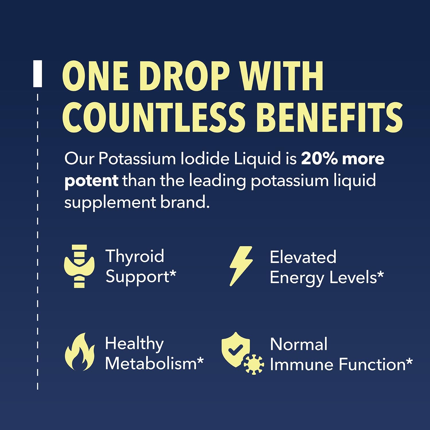 USDA Organic Iodine Liquid Drops for Thyroid Health & Hormone Balance - 1-Year Supply - 1 Fl Oz - Vegan, Non-GMO, Gluten-Free