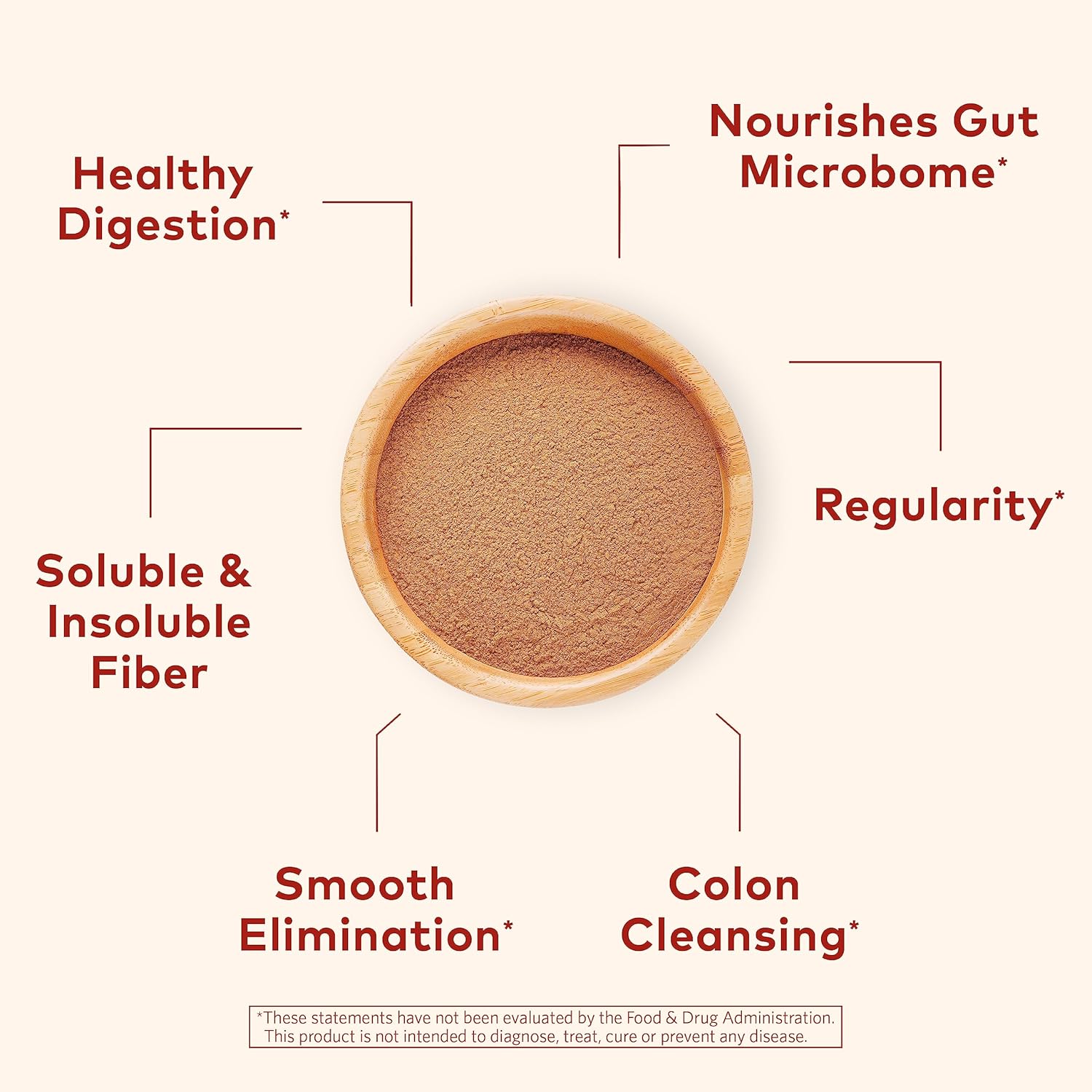 USDA Organic Psyllium Husk Powder Supplement - Orange Flavored, Vegan & Gluten Free, Whole Psyllium Husk Fiber with Pre & Probiotics - 10 Oz