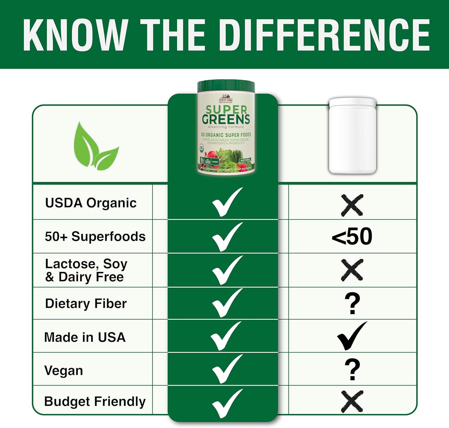 USDA Organic Super Greens Drink Mix with 50 Superfoods and Probiotics, Natural Flavor, High in Fiber, Supports Energy, Fruits and Vegetables