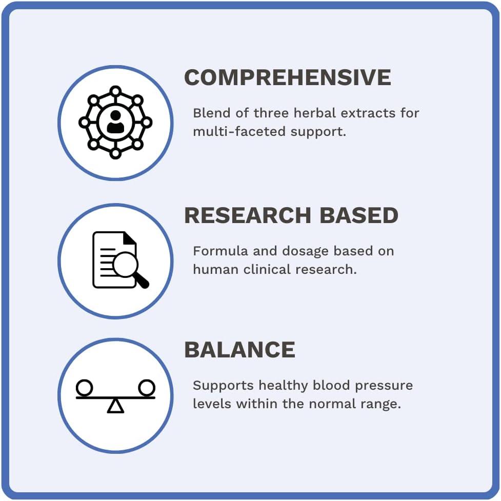 Utzy Naturals Hiburil | Support Healthy Blood Pressure | Olive Leaf, Hibiscus, Lemon Balm Extracts | 30 Servings