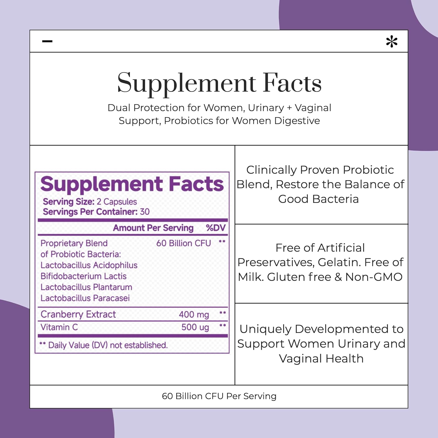 Vaginal Probiotic Capsules for Women - 60 Billion CFU Gut Health and Ph Balance Support with Prebiotics - Digestive and Urinary Tract Wellness