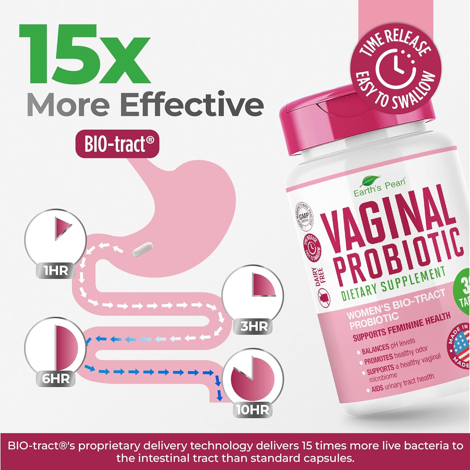 Vaginal Probiotic with BIO-Tract® Technology - 3 Billion CFU, Promotes Vaginal Health, Balanced pH & Odor, 15x More Effective - 1 Tablet Daily