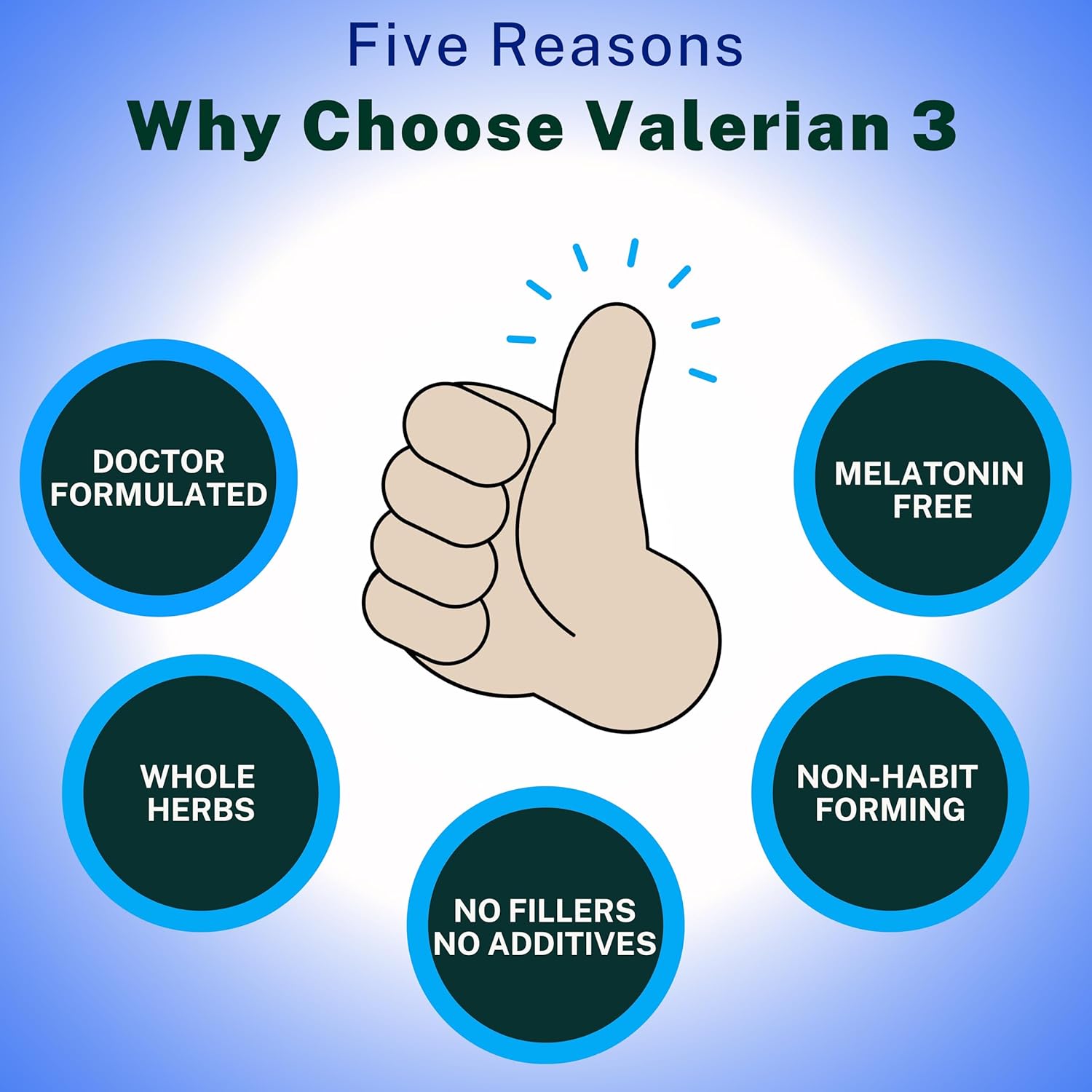 Valerian MD Herbal Natural Sleep Aid with Non GMO Ingredients by Dr. Dhoble's Remedies