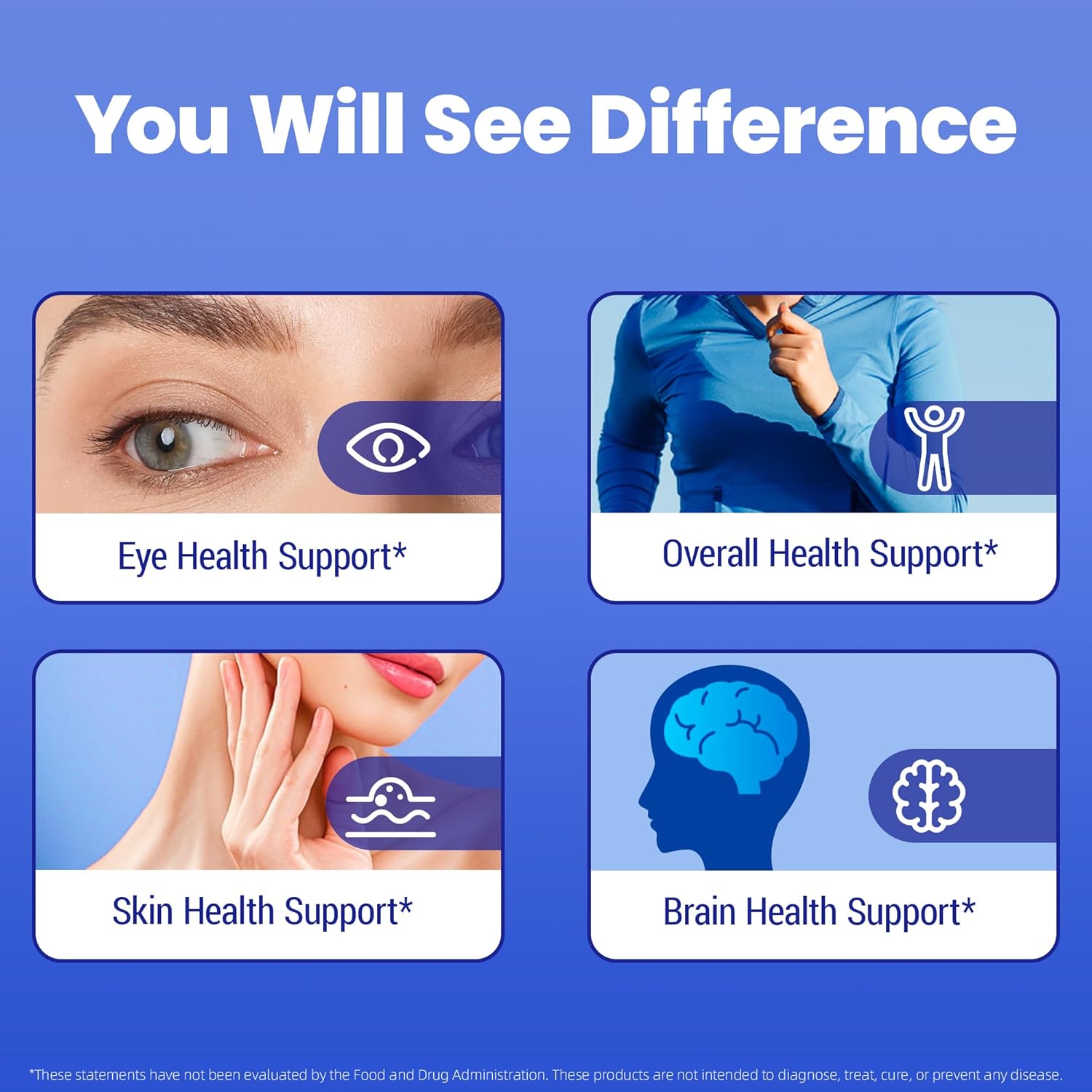 VANI 2 in 1 Enhanced Formula: Vitamin B1 with Benfotiamine 500mg - Fat Soluble Supplement - 120 Capsules