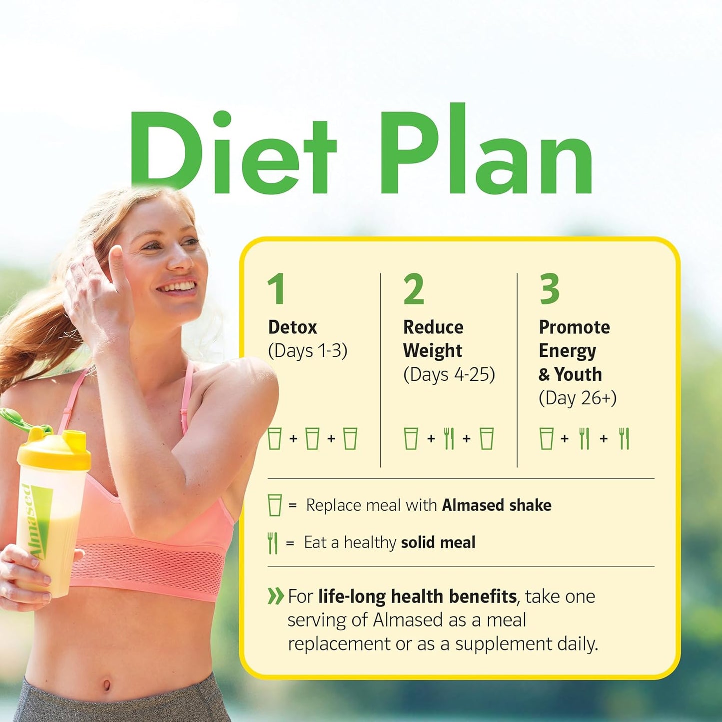 Vanilla Almased Meal Replacement Shake - Low-Glycemic Plant-Based Protein Powder - Weight Management Support - 17.6 oz - 3 Pack