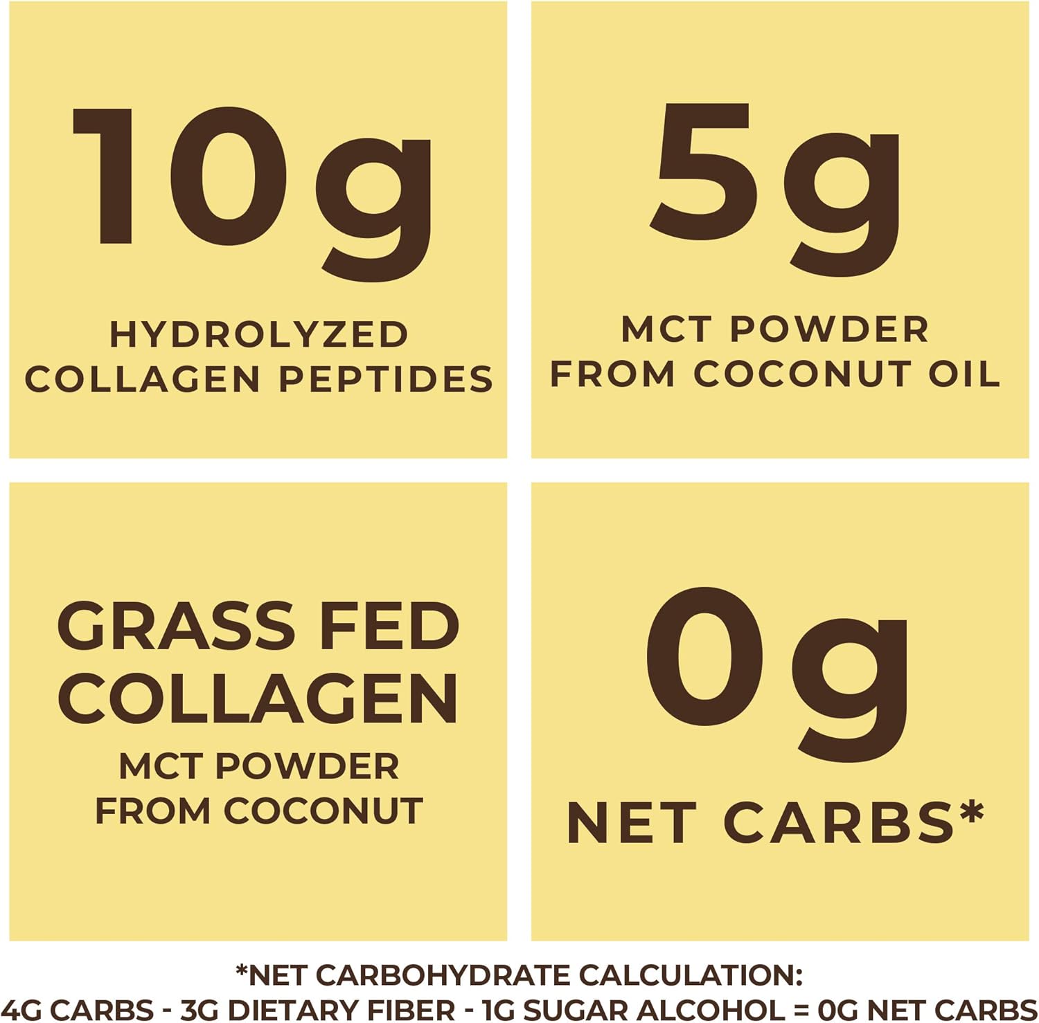 Vanilla and Unflavored MCT Collagen Powder for Keto Diet by Left Coast Performance