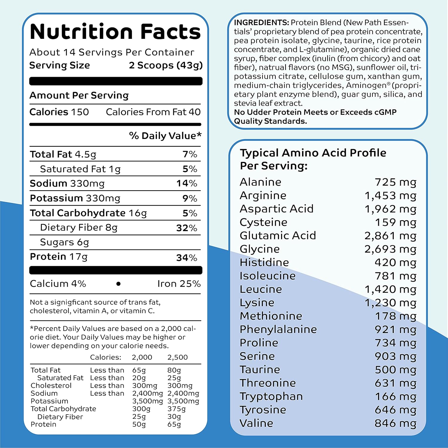 Vanilla Delight Dairy-Free Vegan Protein Powder - Soy-Free Formula by No Udder Protein