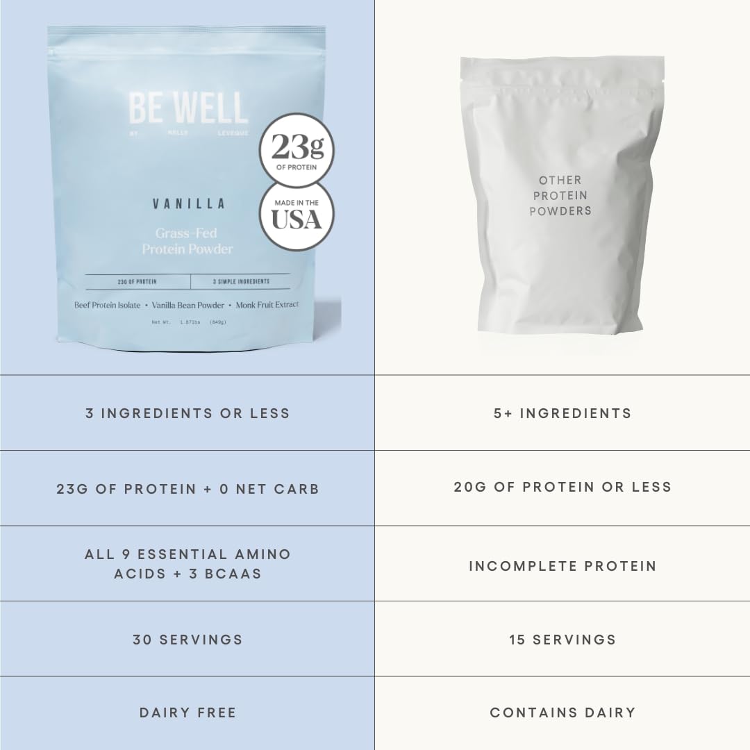 Vanilla Grass-Fed Beef Protein Powder by Kelly LeVeque: 23g Protein, 0 Carbs, 9 Amino Acids, 3 Ingredients - 30 Servings, 1.87lb