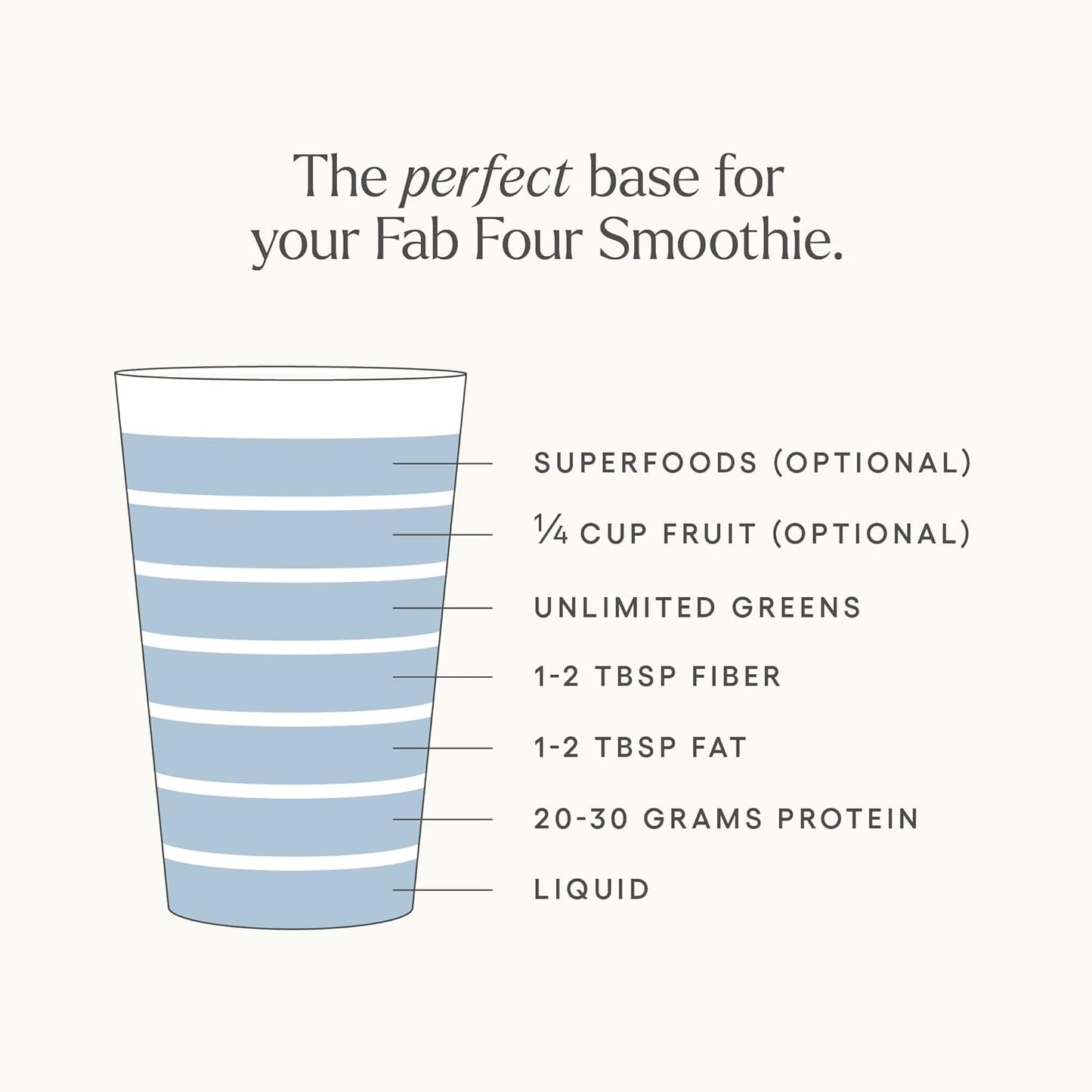 Vanilla Grass-Fed Beef Protein Powder by Kelly LeVeque: 23g Protein, 0 Carbs, 9 Amino Acids, 3 Ingredients - 30 Servings, 1.87lb