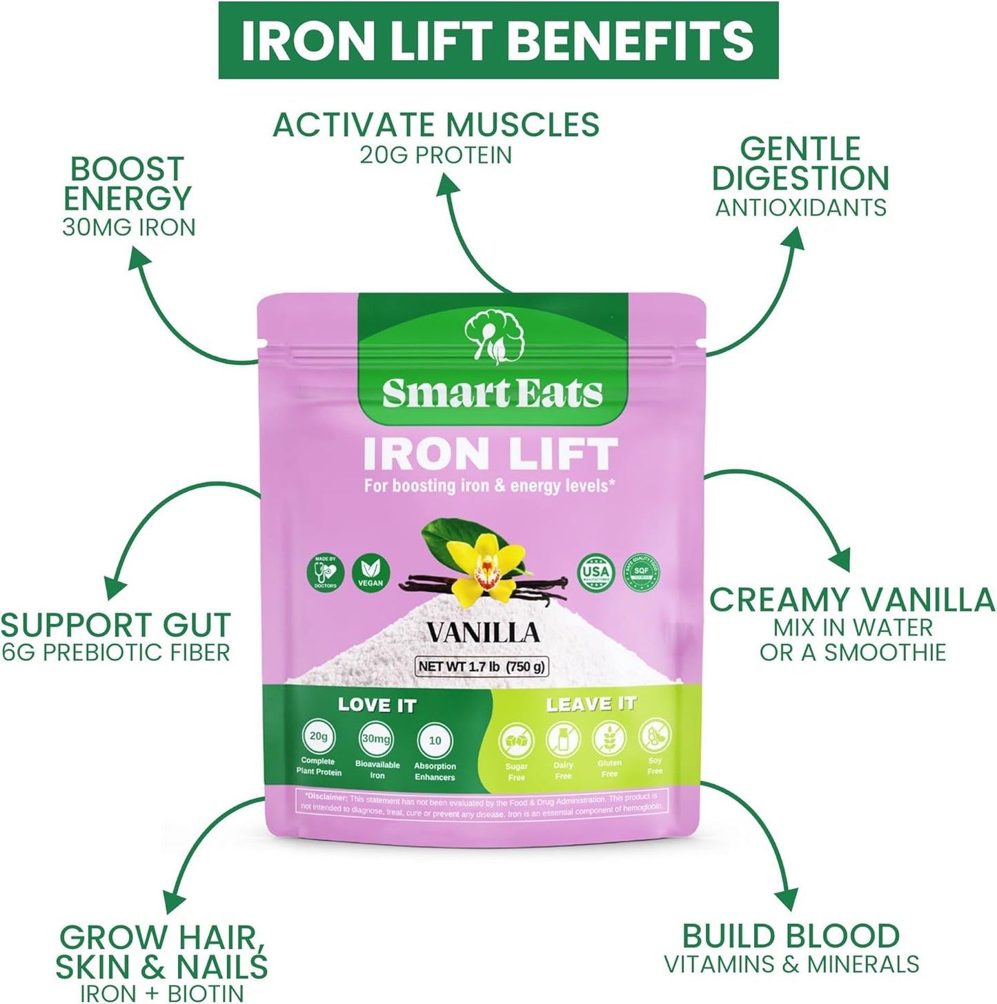 Vanilla Iron Lift Powder Supplement | 30mg Iron, 20g Protein, 6g Fiber | Vegan, High Iron Drinks for Energy & Blood Support | Easily Digested | 30 Scoops