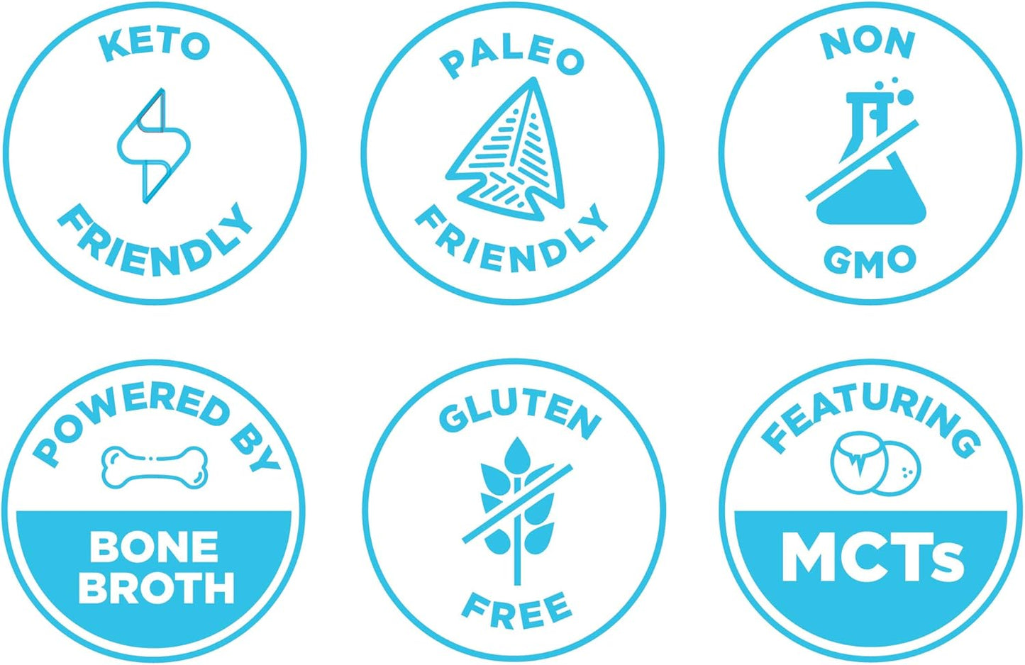 Vanilla Keto Protein Powder with Bone Broth & MCT Oil, 18g Protein, 11g Fat, Gluten Free - 17 Servings