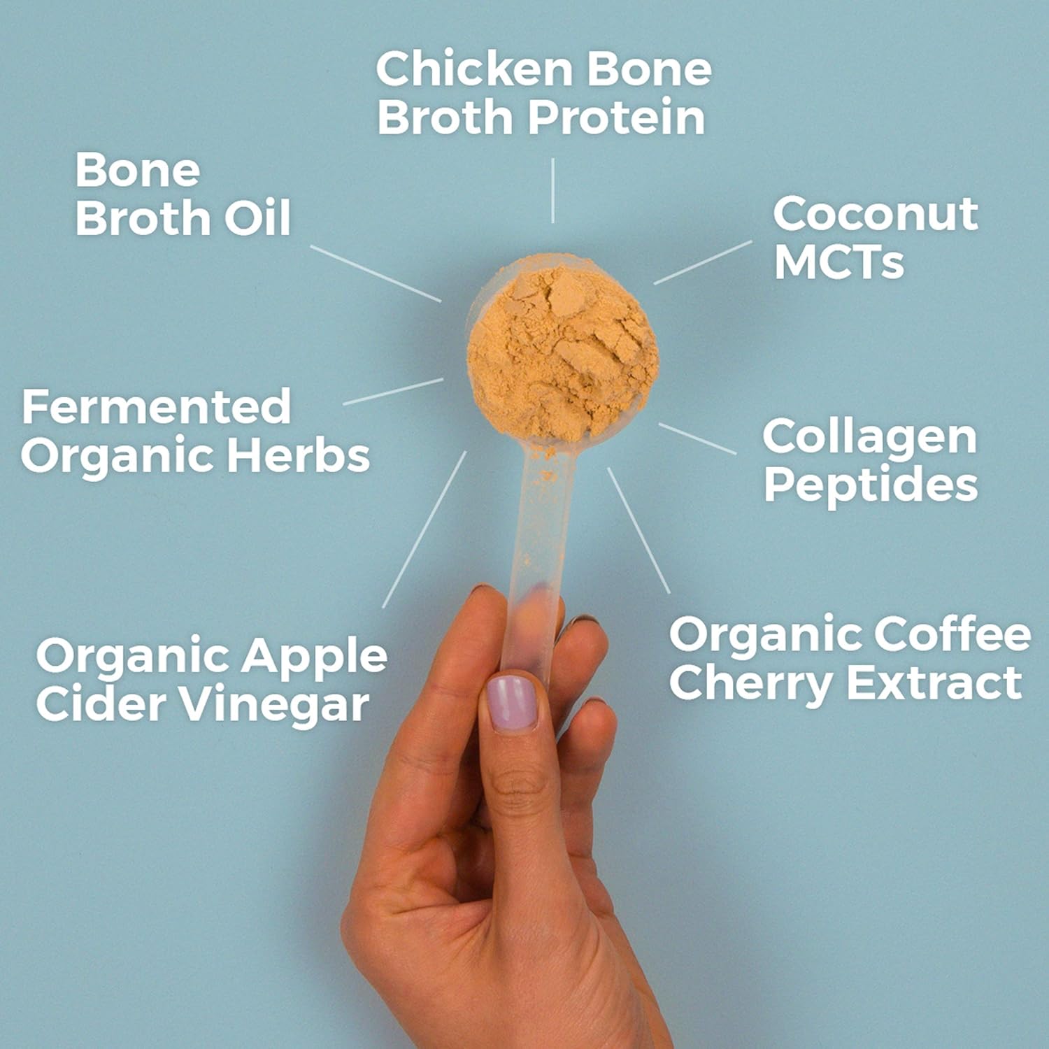 Vanilla Keto Protein Powder with Bone Broth & MCT Oil, 18g Protein, 11g Fat, Gluten Free - 17 Servings