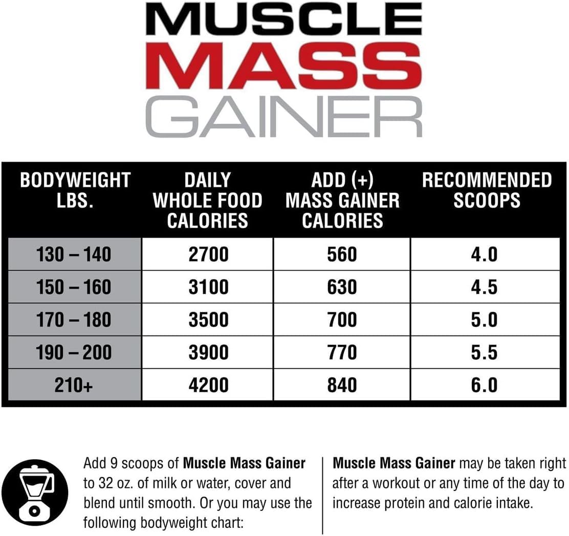 Vanilla Labrada Nutrition Muscle Mass Gainer - 12 Pound Bulk Size Supplement