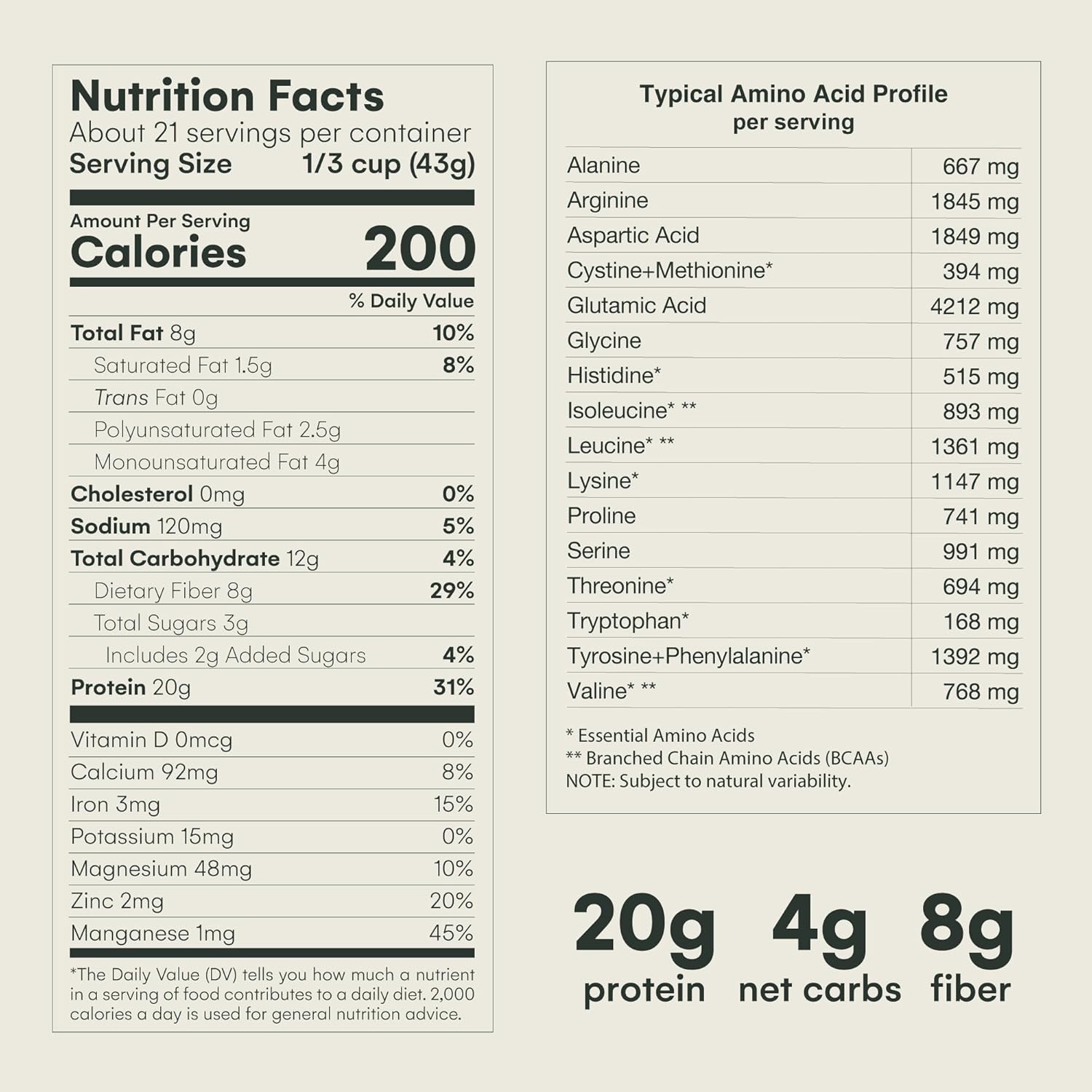 Vanilla Mikuna Vegan Protein Powder: Plant-Based Chocho Superfood with Vitamins, Minerals, and Fiber - Dairy, Gluten, Keto, and Lectin Free (21 Servings)