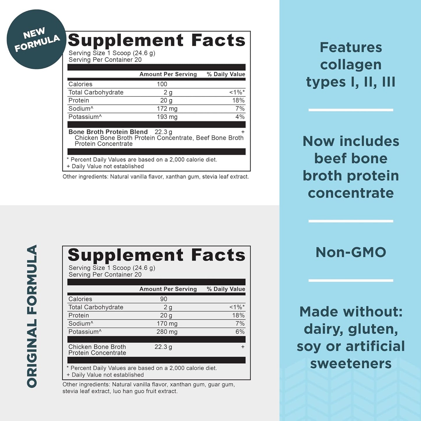 Vanilla Multi Collagen Protein Powder with Bone Broth Protein Powder - 65 Servings