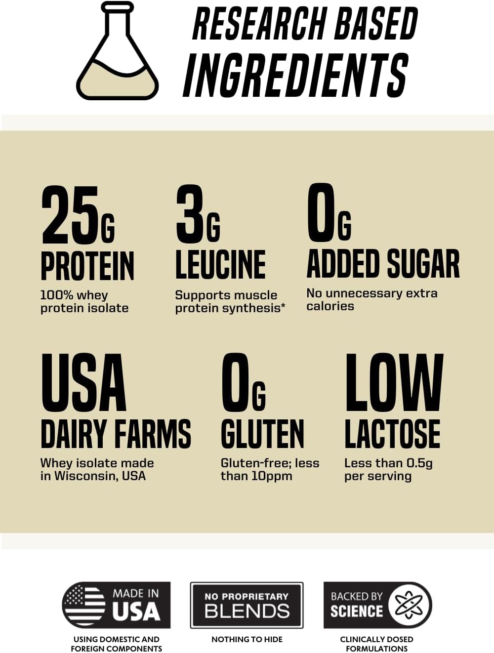 Vanilla Outwork Nutrition Build Whey Protein Isolate Powder - Gluten-Free, Low Lactose Formula for Muscle Growth & Recovery - 1.6lbs