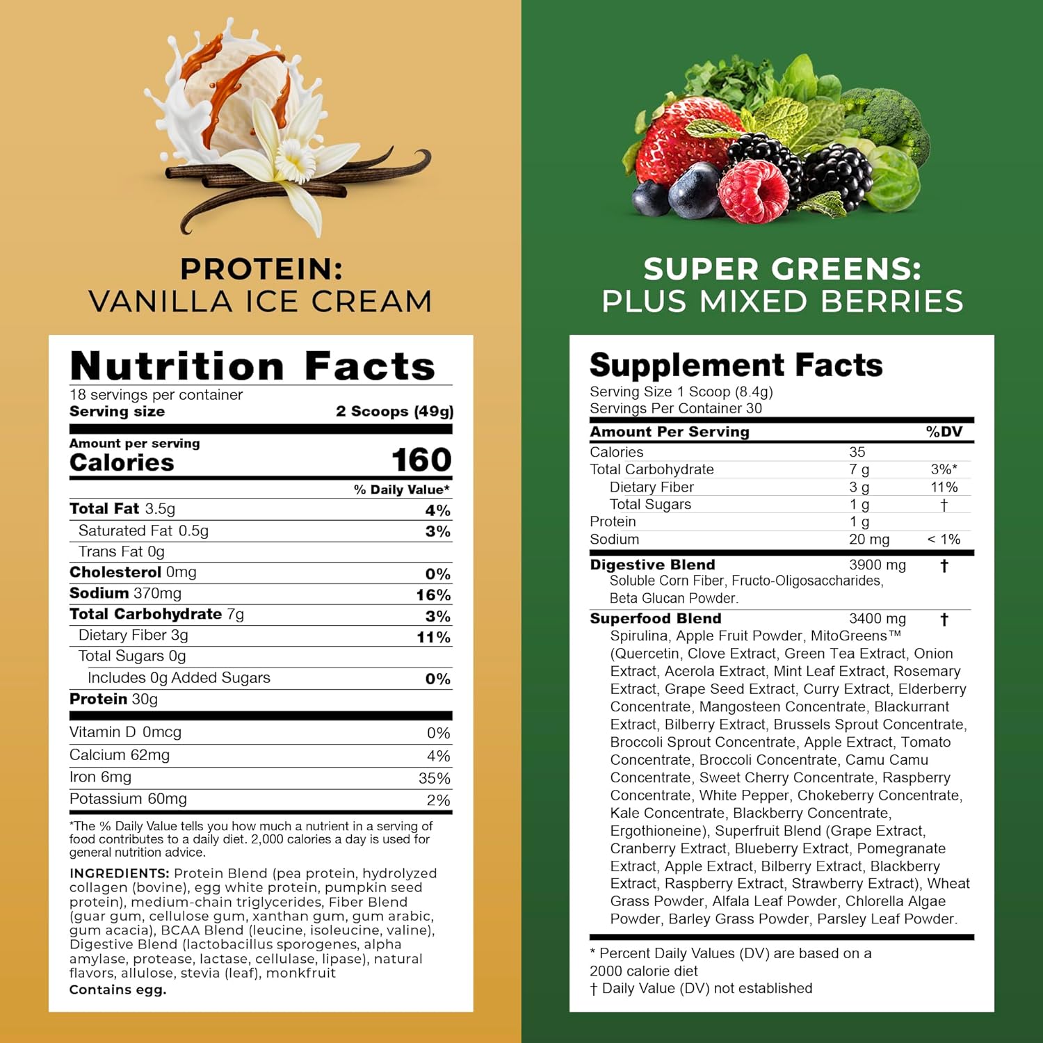 Vanilla Protein Powder, Green Juice Superfood Powder & Insulated Shaker Bottle Set for Body Transformation