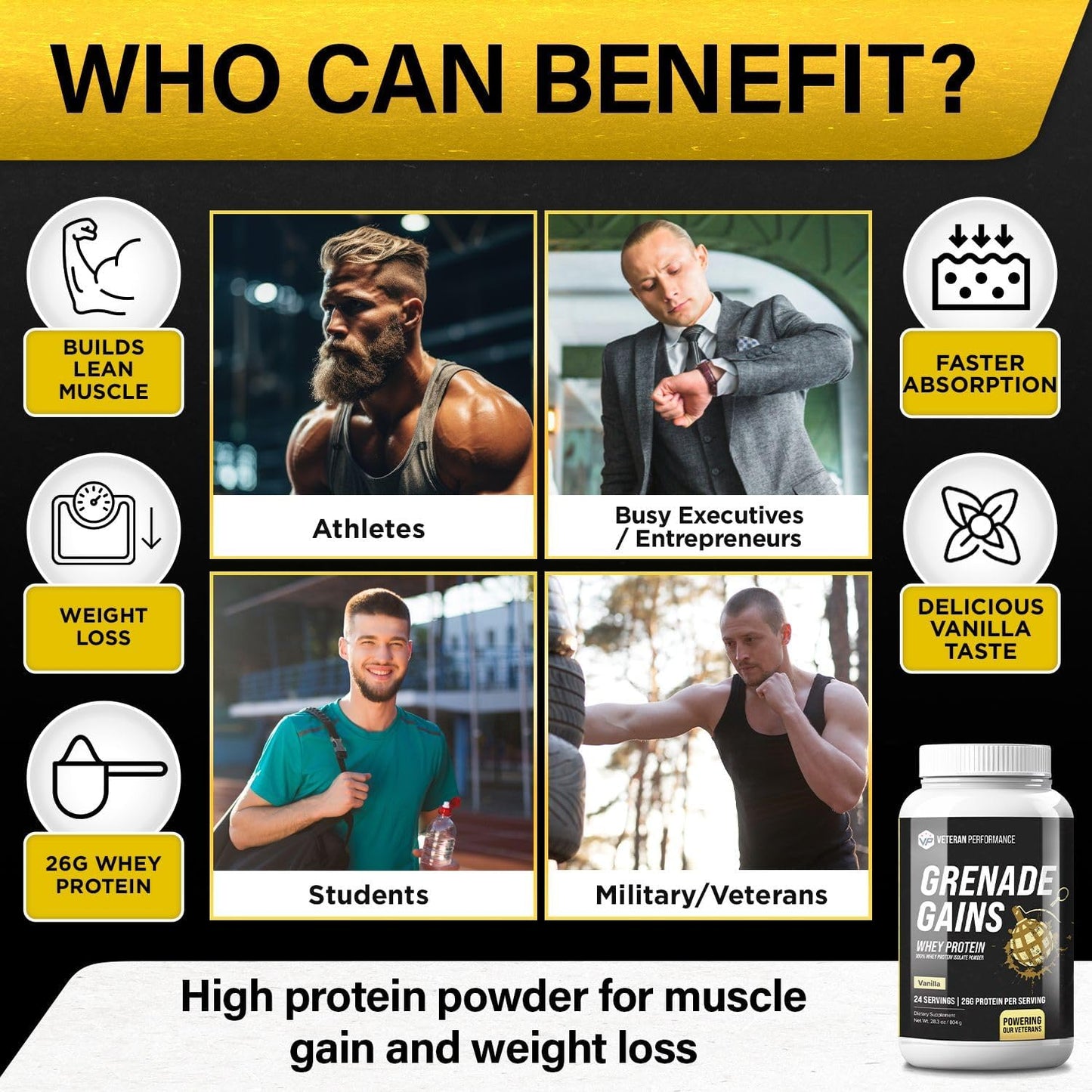 Vanilla Whey Protein Powder with 21g Protein, 85mg Calcium, and 3g Fiber - Muscle Building Support, 100% Whey Protein Blend Power 1.76 lbs