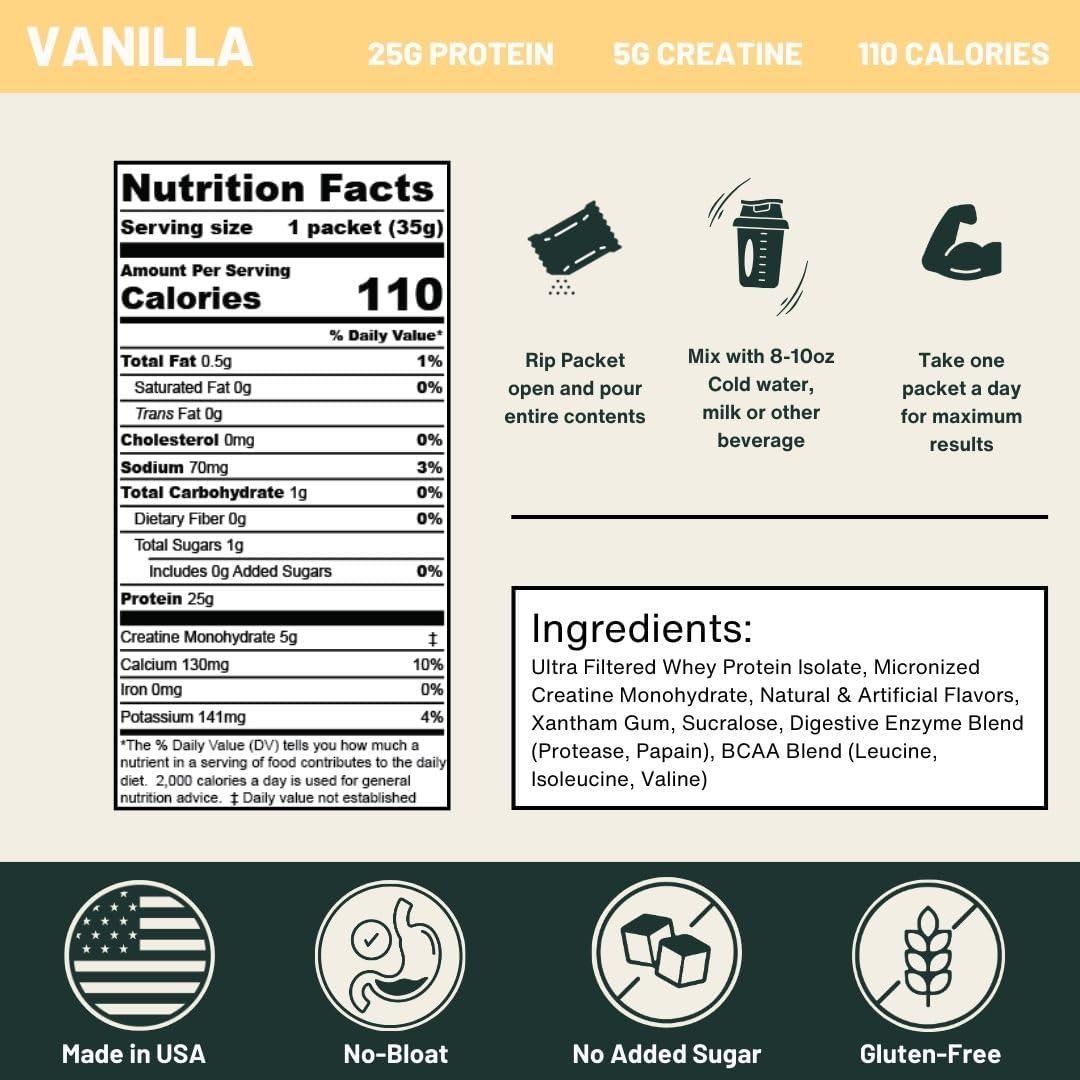 Vanilla Whey Protein Powder with Creatine - 25g Protein, 5g Creatine - Single-Serve Travel Packets - Gluten-Free, No Sugar Added (30-Pack)