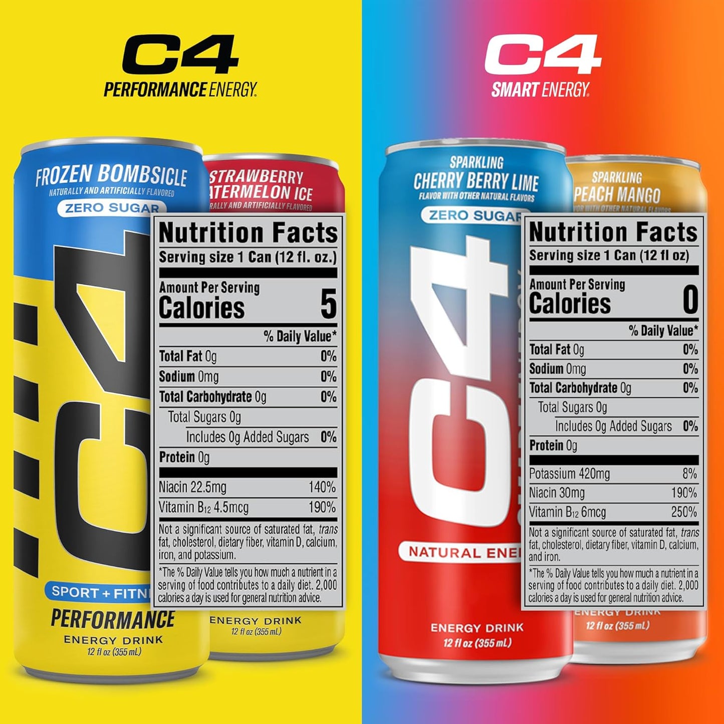 Variety Pack: Cellucor C4 Sugar Free Energy Drinks - Skittles Flavor