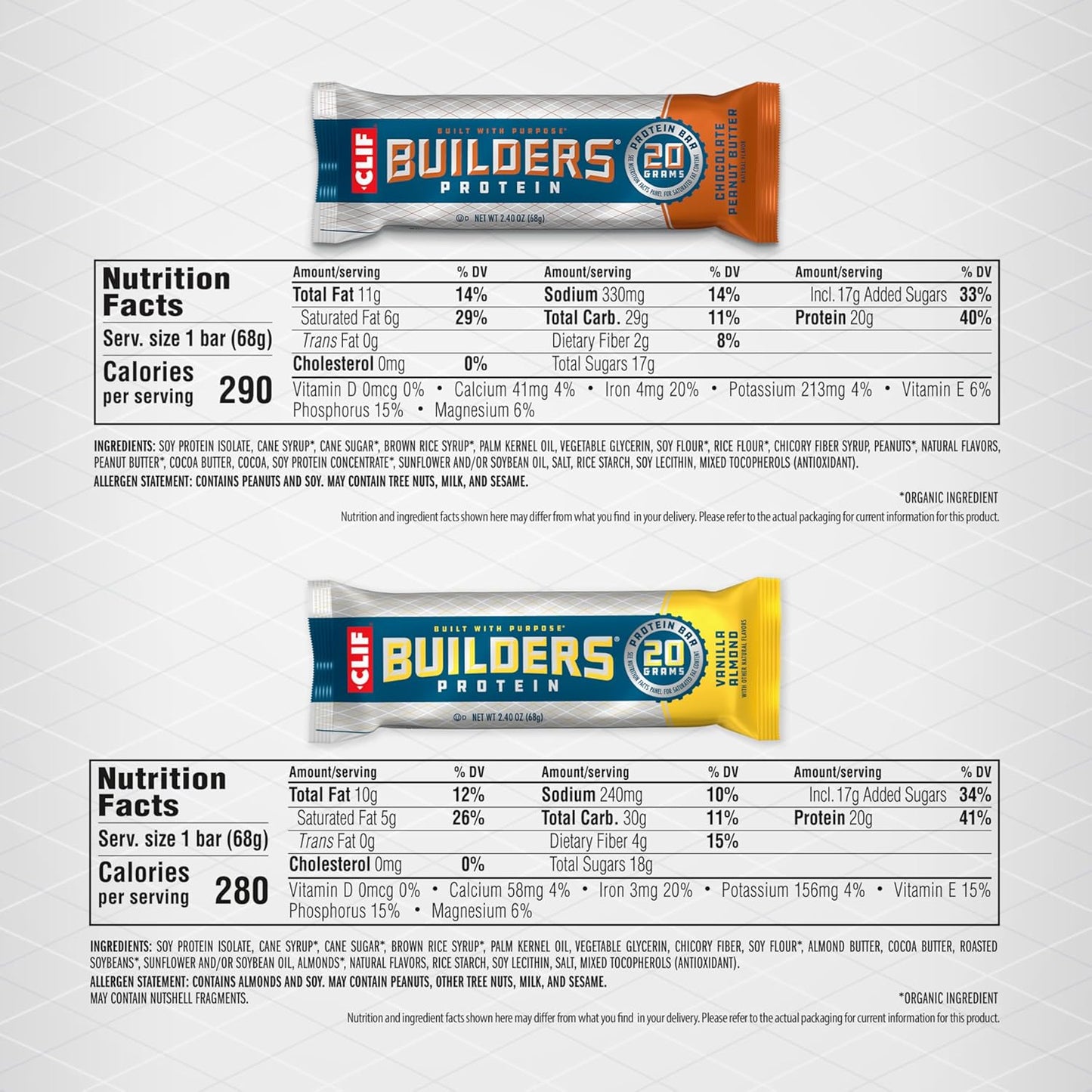 Variety Pack of CLIF Builder's Plant Based Protein Bars - Chocolate Peanut Butter and Vanilla Almond Flavors - Gluten Free, Non-GMO, Low Glycemic - 20g Protein - 2.4 oz bars - 10 Count