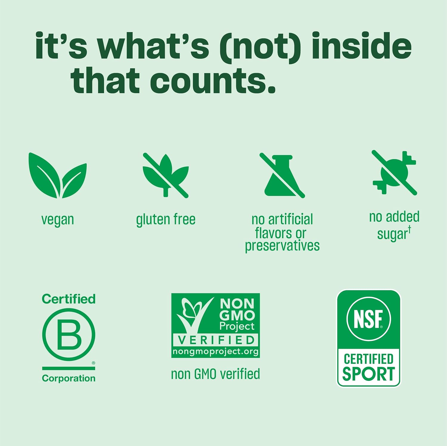 Vega Sport Premium Chocolate Vegan Protein Powder - 30g Plant Based Protein, 5g BCAAs, Dairy and Gluten Free - 4lbs 5.9oz (45 Servings)