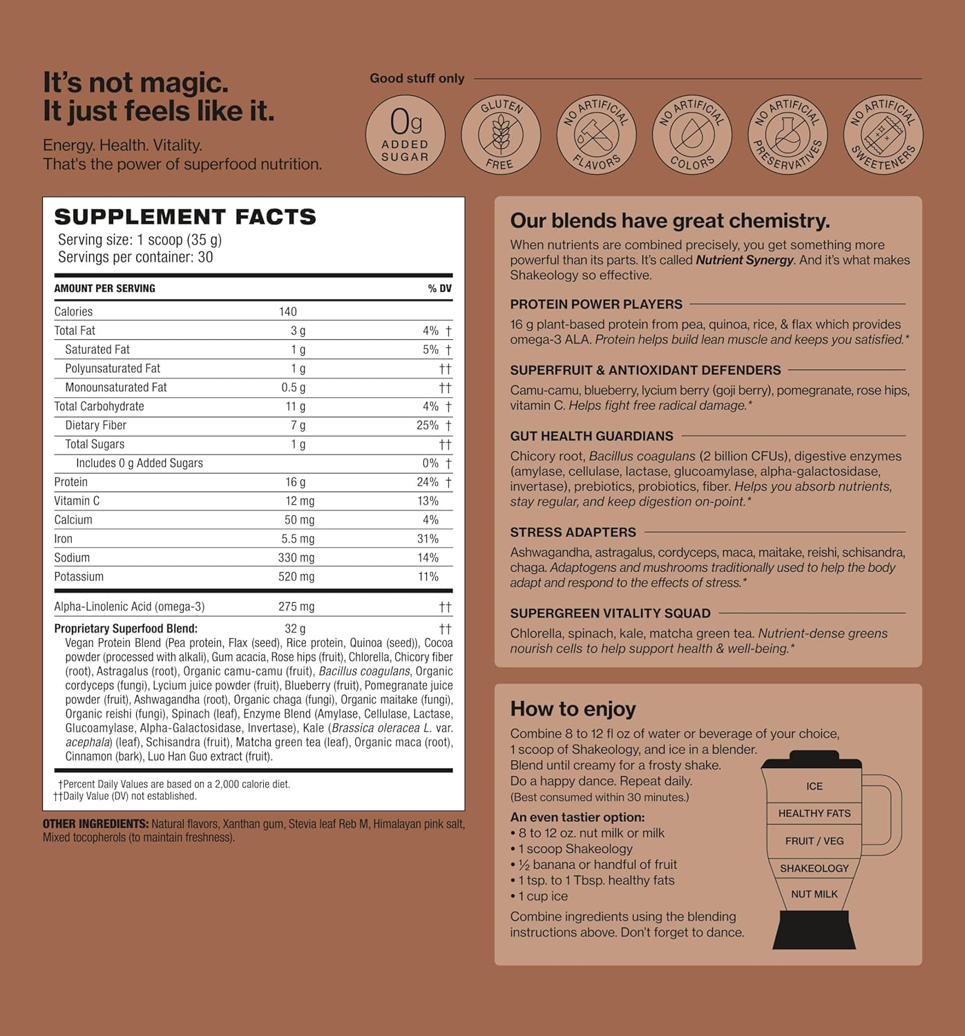 Vegan Chocolate Protein Powder with Superfoods for Weight Loss and Lean Muscle Support - Gluten-Free Shakeology with 0g Added Sugar - 30 Servings