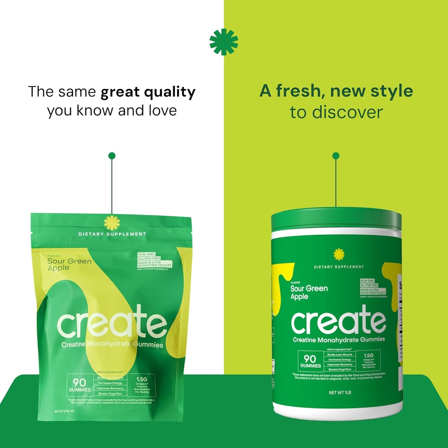 Vegan Creatine Gummies for Men & Women - Boost Focus, Strength, Endurance - Anti-Melting Formula - Gluten-Free, Non-GMO - 1.5g Creatine - Sour Green Apple - 90 Count