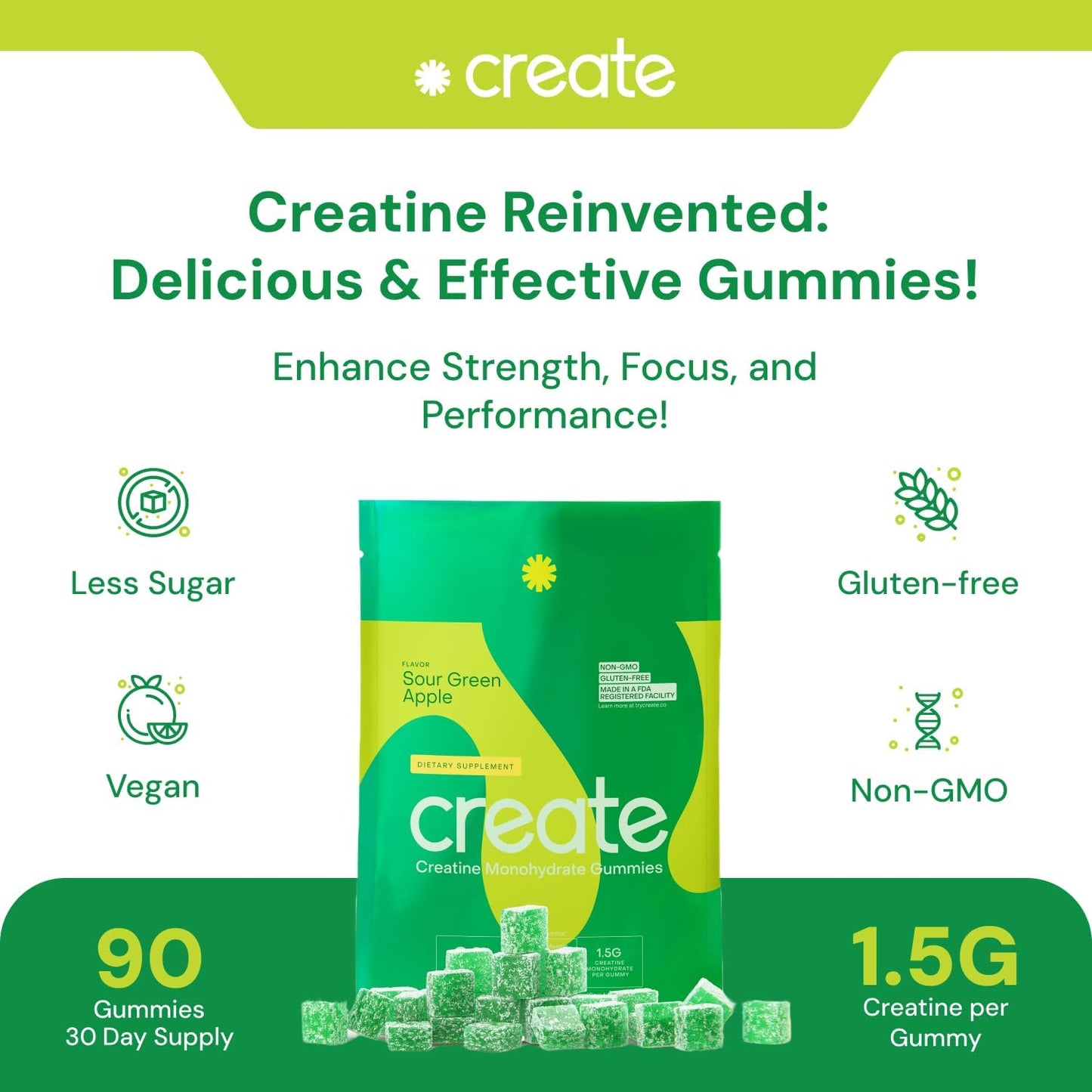 Vegan Creatine Gummies for Men & Women - Boost Focus, Strength, Endurance - Anti-Melting Formula - Gluten-Free, Non-GMO - 1.5g Creatine - Sour Green Apple - 90 Count
