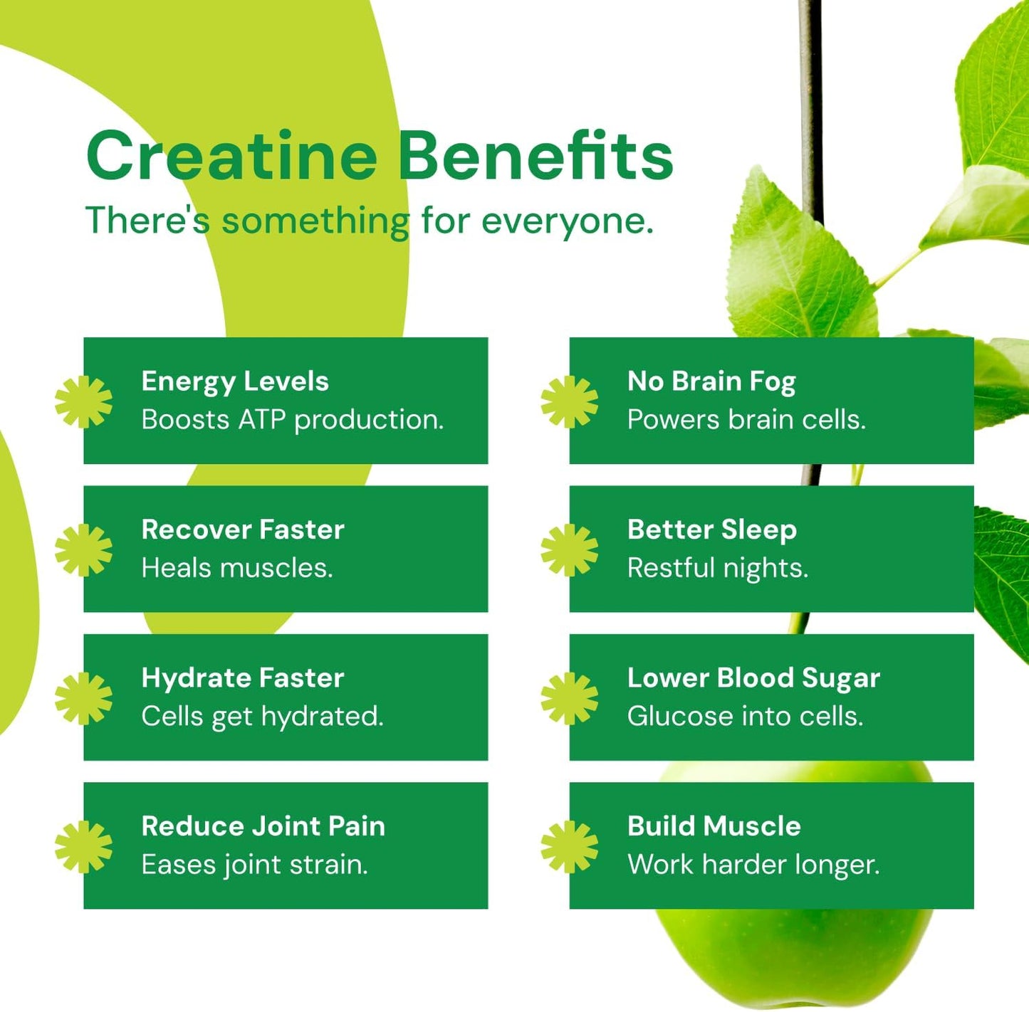 Vegan Creatine Gummies for Men & Women - Boost Focus, Strength, Endurance - Anti-Melting Formula - Gluten-Free, Non-GMO - 1.5g Creatine - Sour Green Apple - 90 Count