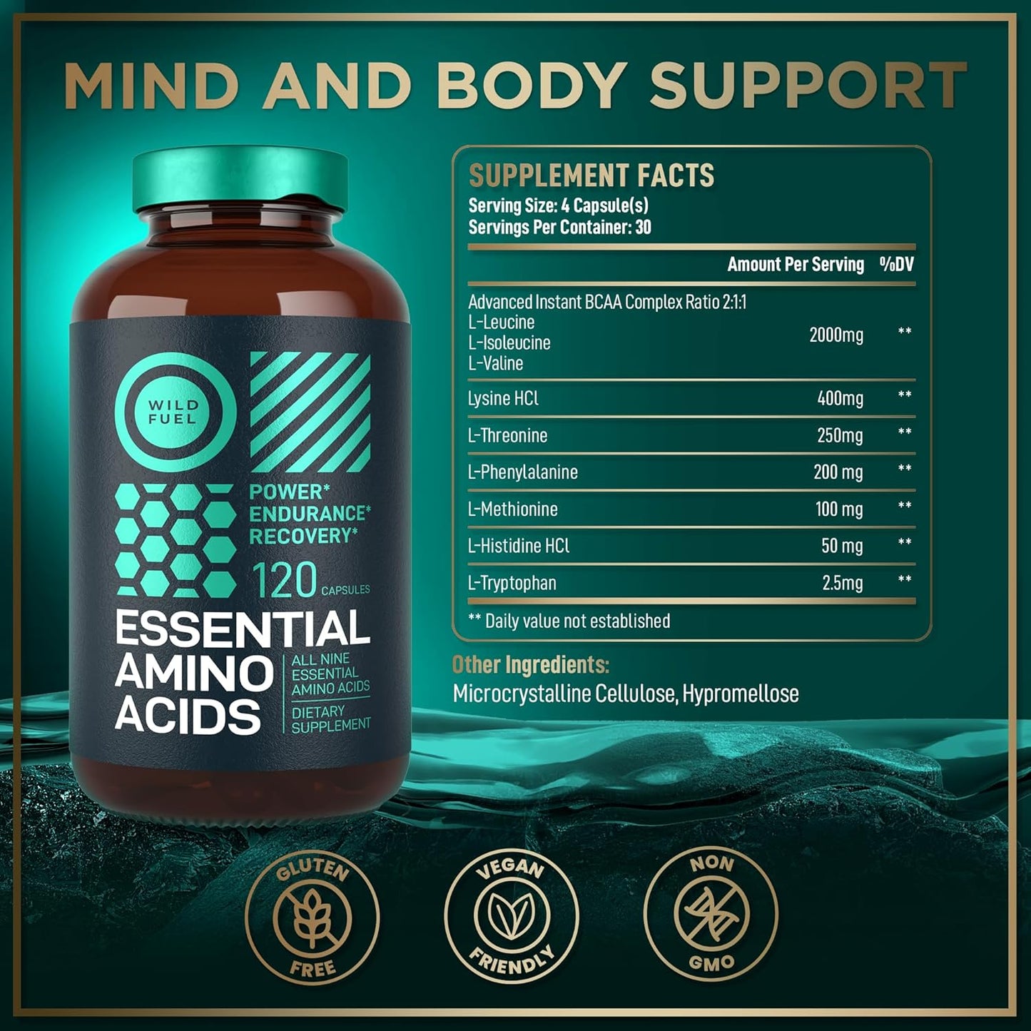 Vegan Energy Bundle: Essential Amino Acid Supplement & Liquid Vitamin B12