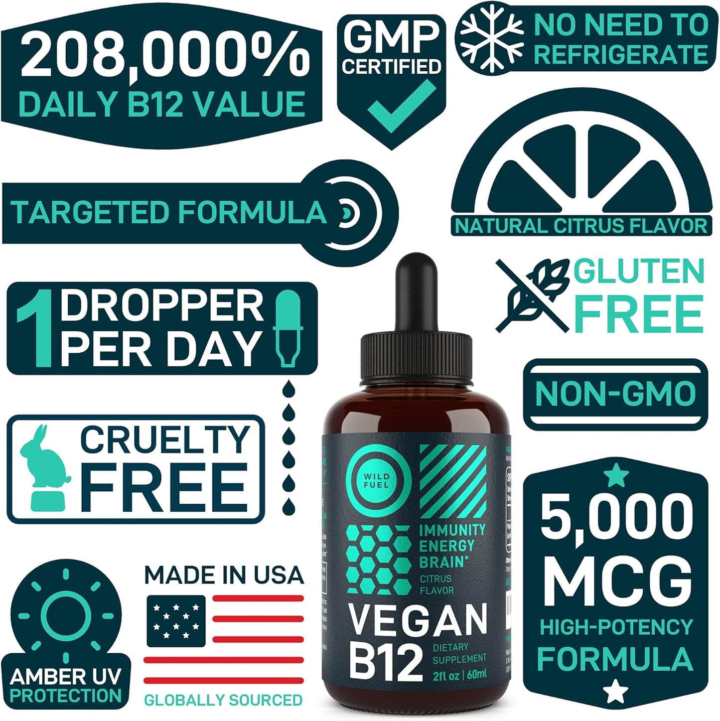 Vegan Energy Bundle: Essential Amino Acid Supplement & Liquid Vitamin B12
