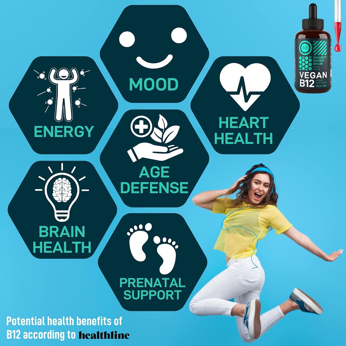 Vegan Energy Bundle: Essential Amino Acid Supplement & Liquid Vitamin B12