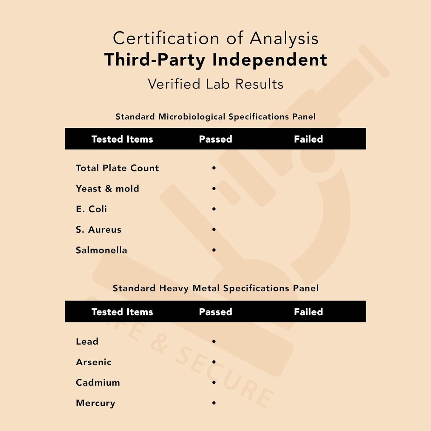 Vegan Eye Care Gummies with Lutein & Zeaxanthin for Vision Clarity & Blue Light Support