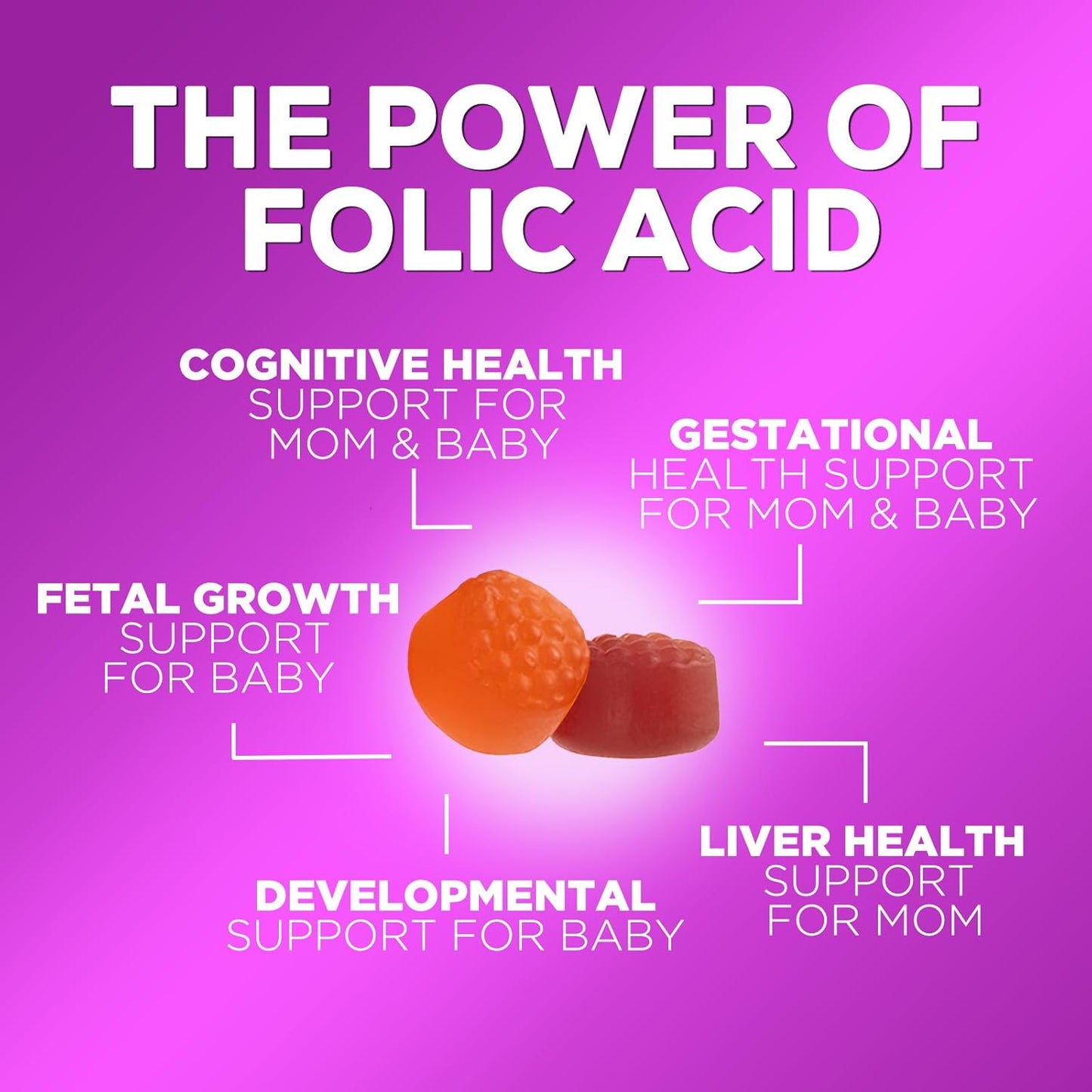 Vegan Folic Acid Gummies for Women 785 mcg - Essential Prenatal Vitamins - Vitamin B9 Supplement for Mom & Baby - Before, During and After Pregnancy - 60 Gummies