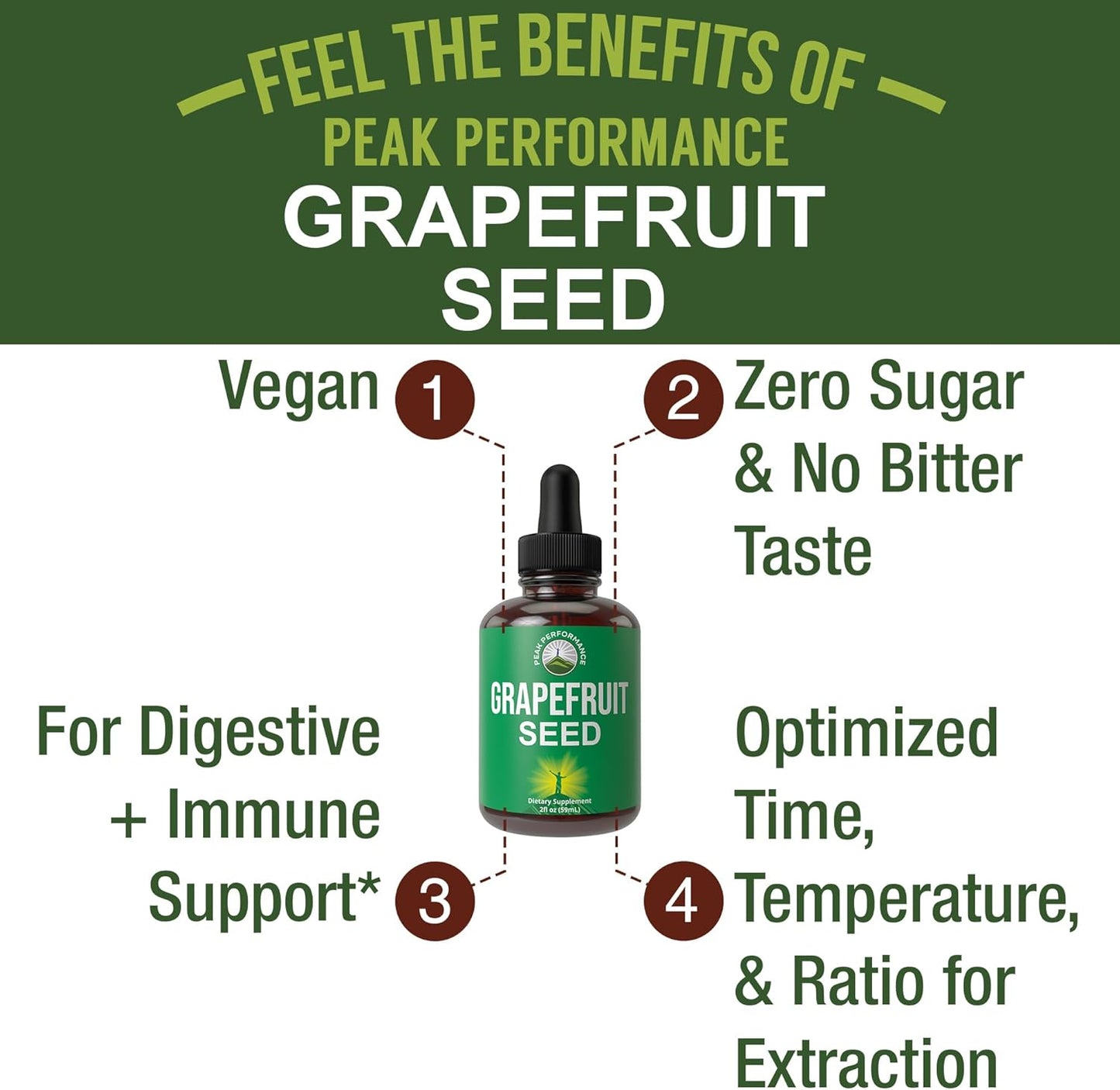 Vegan Grapefruit Seed Extract Liquid Drops for Immune and Digestive Support - Sugar-Free, Non-Bitter Formula for Men and Women - Gluten-Free Oral Supplement