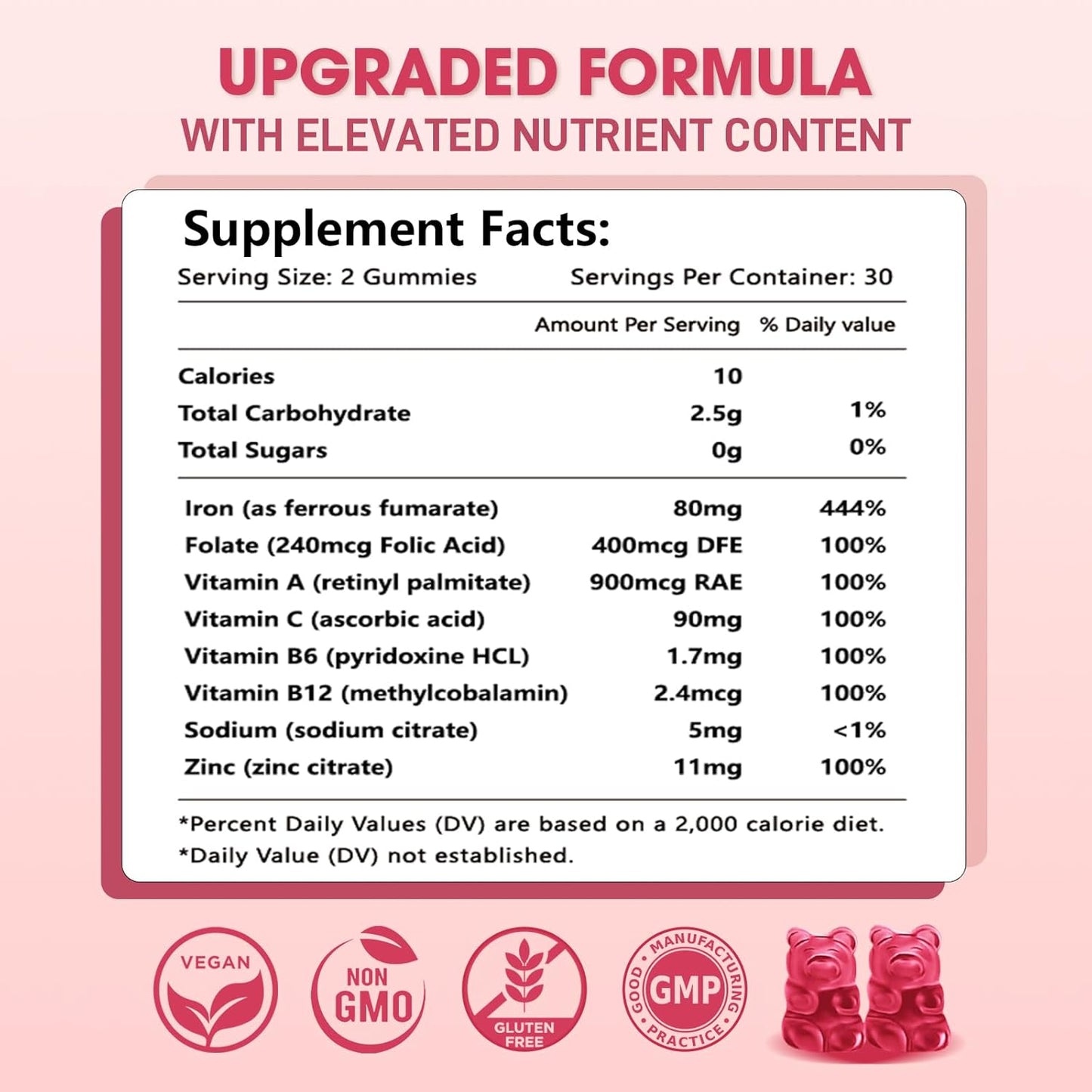 Vegan Iron Supplement for Women with Vitamin A, C, B6, B12, Folate, and Zinc - Energy Boost, Sugar Free, Cherry Flavor - 60 Count
