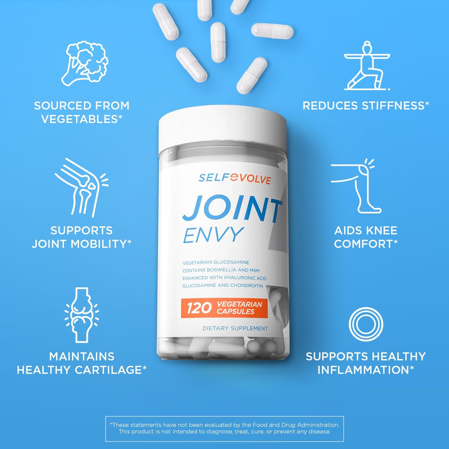 Vegan Joint Support Supplement with Glucosamine, MSM, and Hyaluronic Acid - Non-GMO & Gluten-Free - 120 Capsules