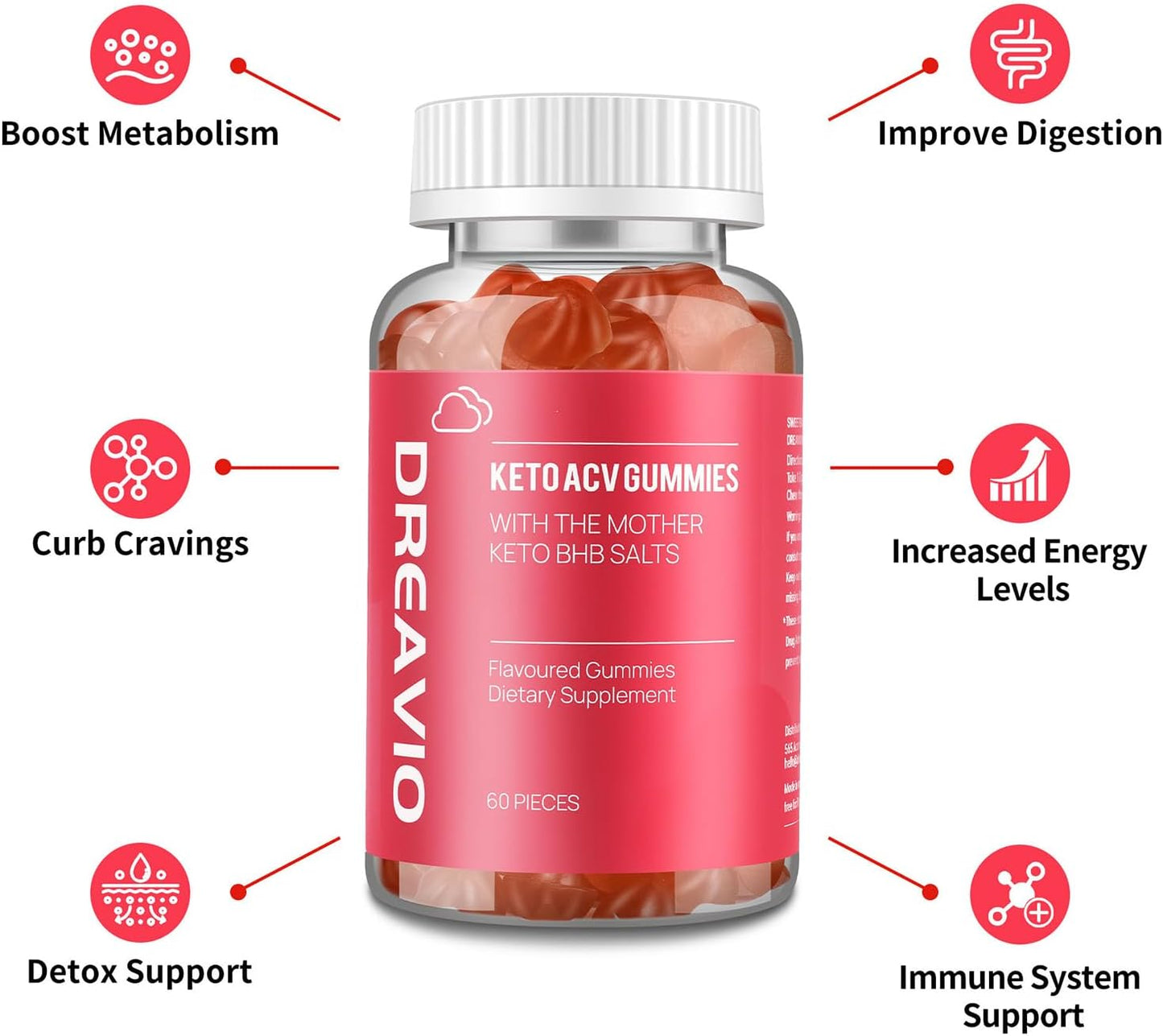 Vegan Keto Apple Cider Vinegar Gummies for Advanced Weight Loss - Sugar Free Supplement for Adults, 120 Gummies